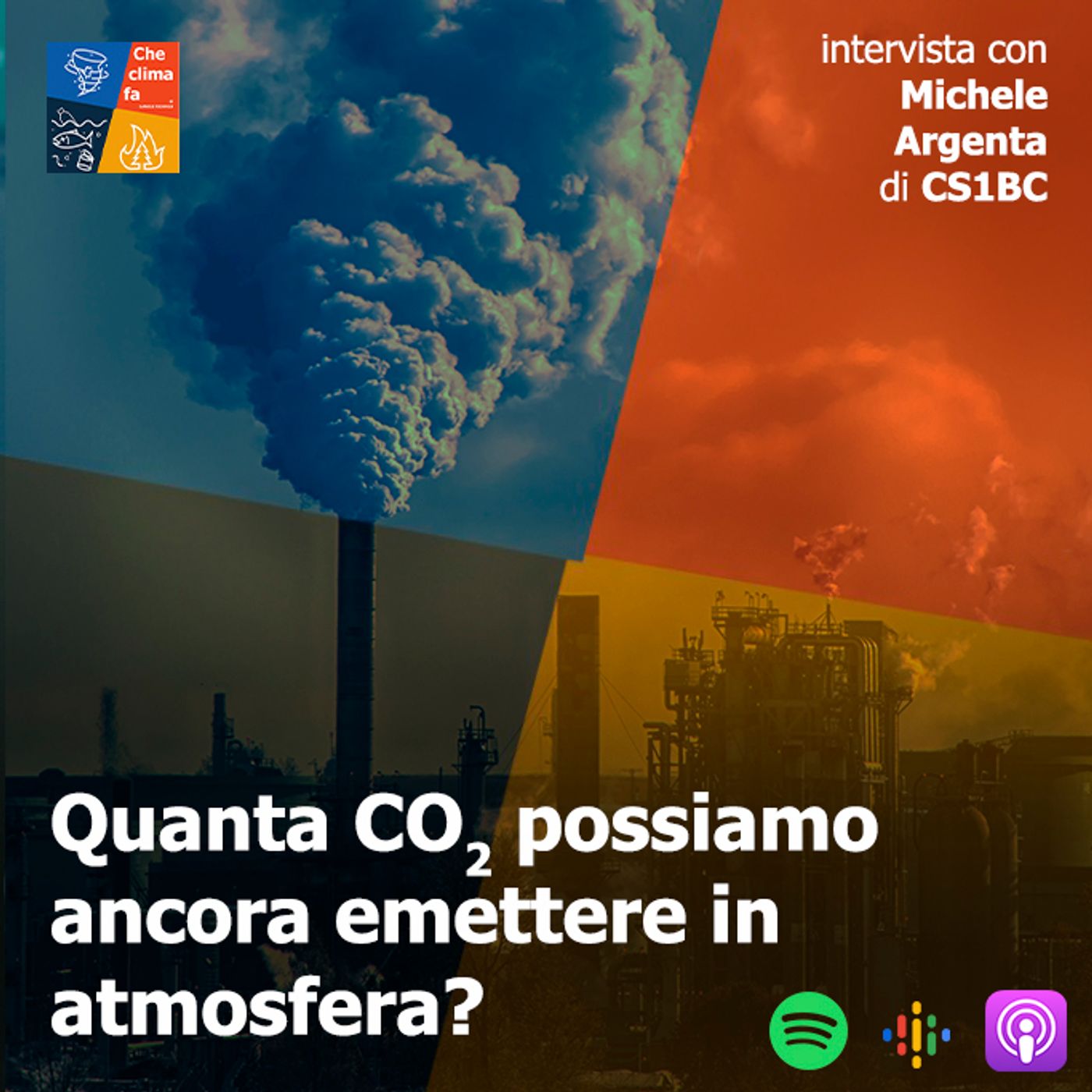 Che clima fa
