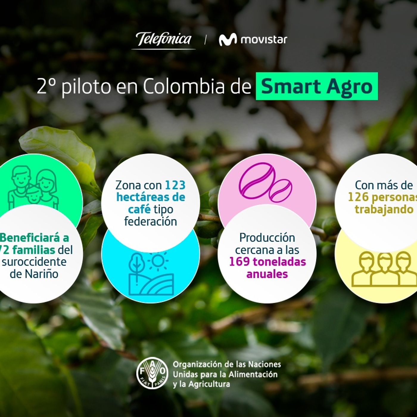 Prensa Telefónica Movistar