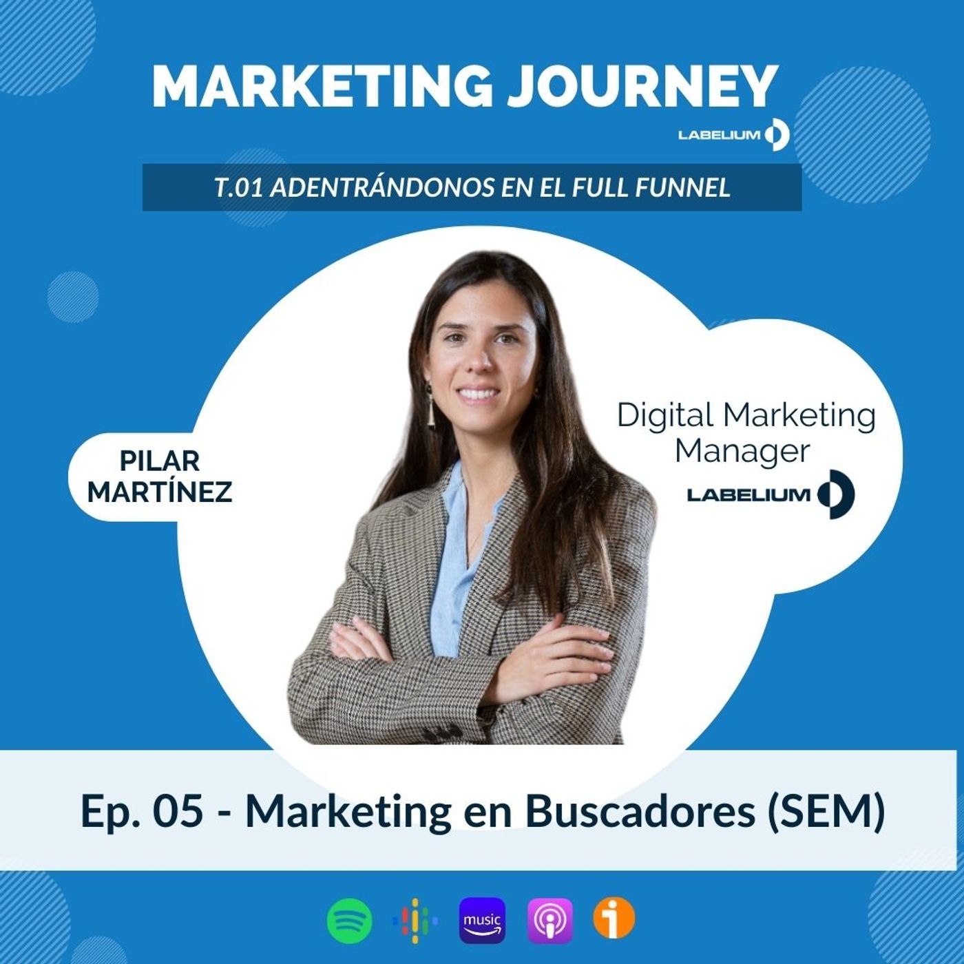 Marketing Journey by Labelium