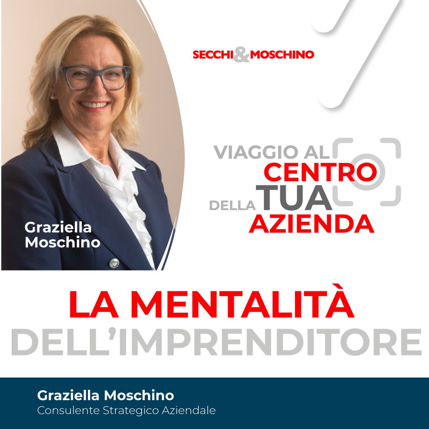 Viaggio al ⭕️ centro della Tua Azienda