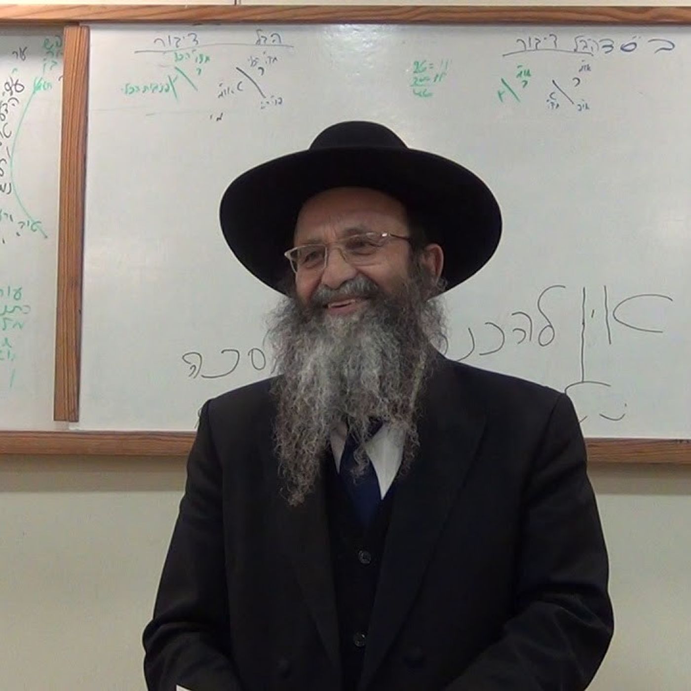 שיעור י"ג בסדרת שיעורים מהספר "מבוא שערים" מפי כבוד הרה"ג יצחק חלימי שליט"א "אור-יצחק" רחובות ת"ו episode artwork