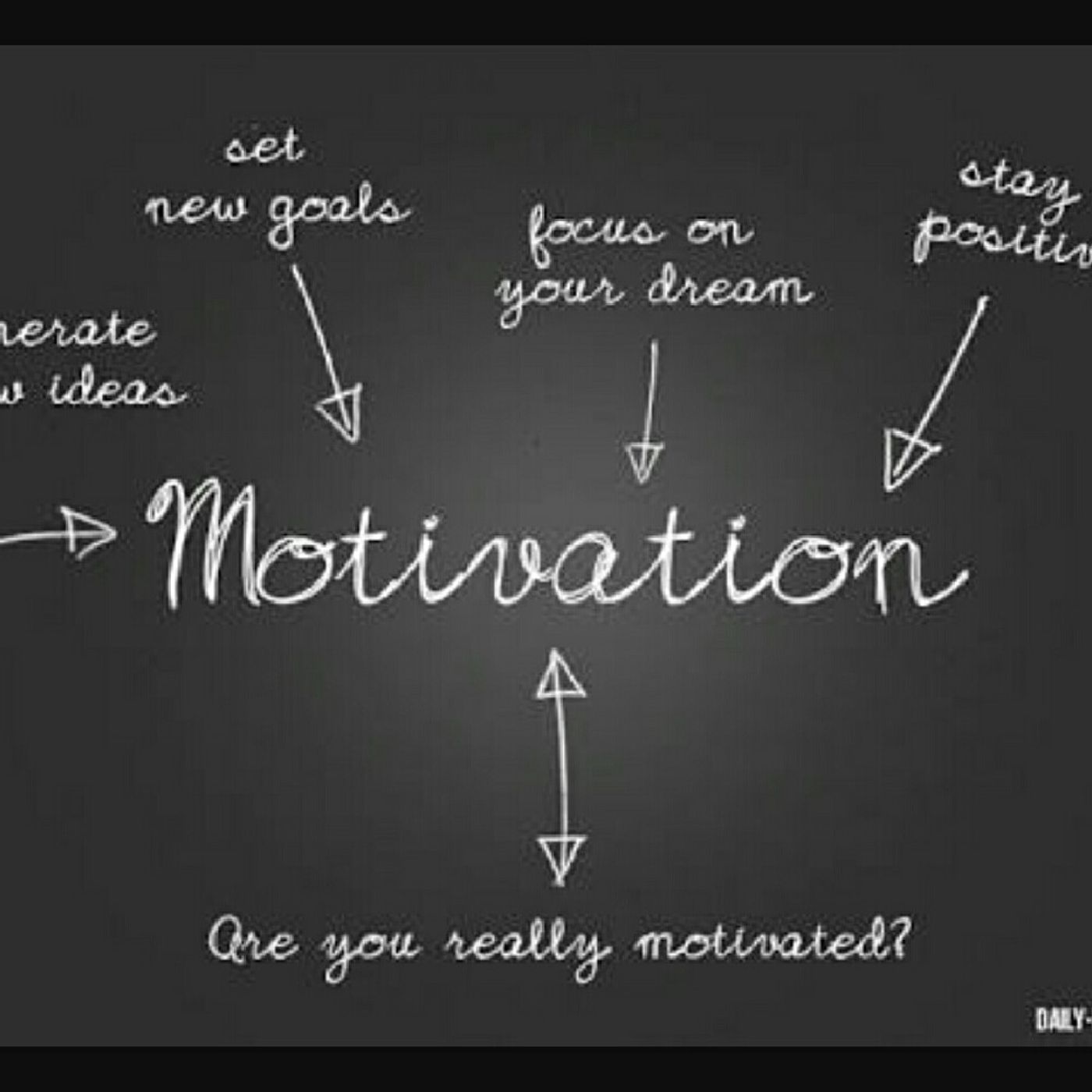 Motivate Your Way To Success episode artwork