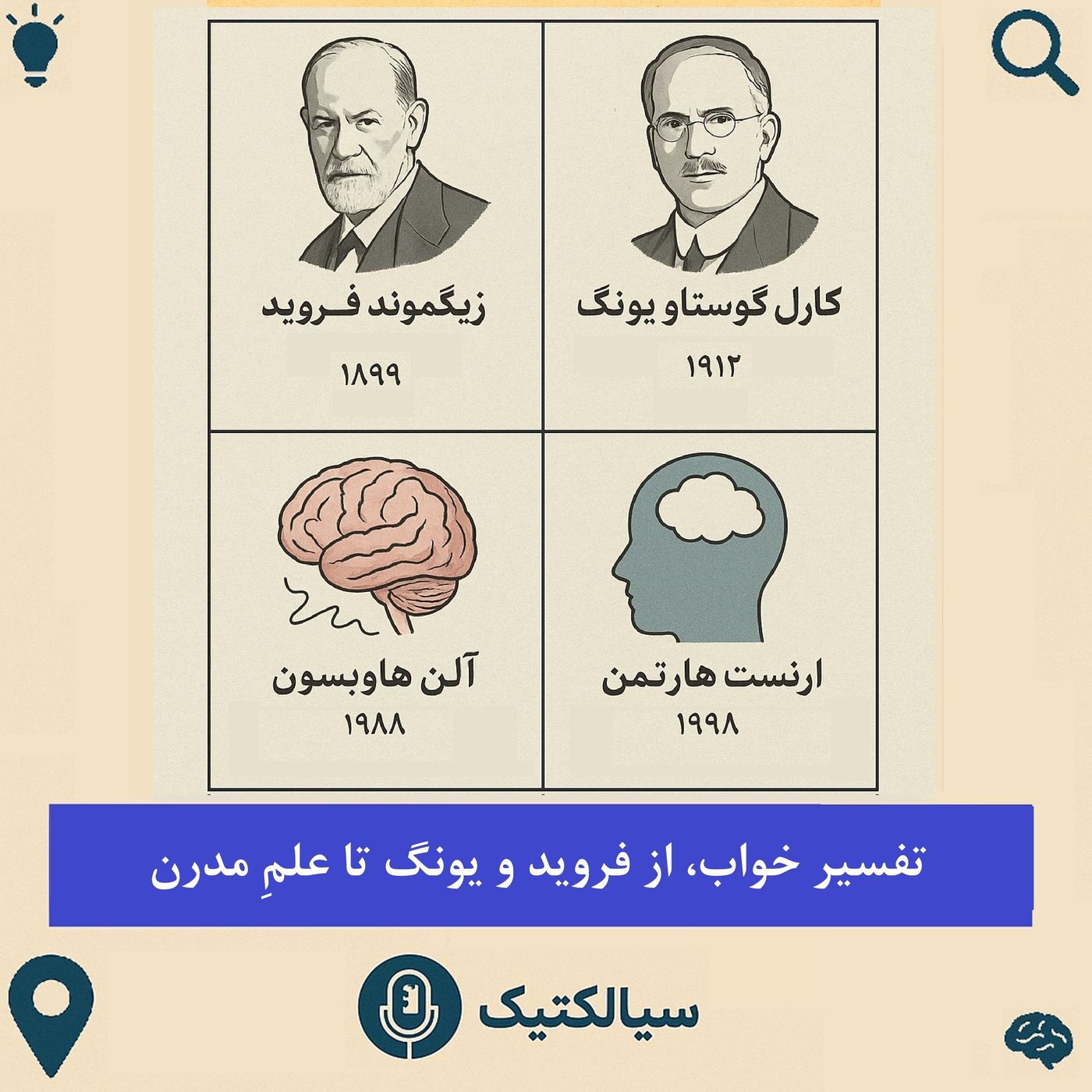 سیالکتیک: تفسیر خواب، از فروید و یونگ تا علمِ مدرن