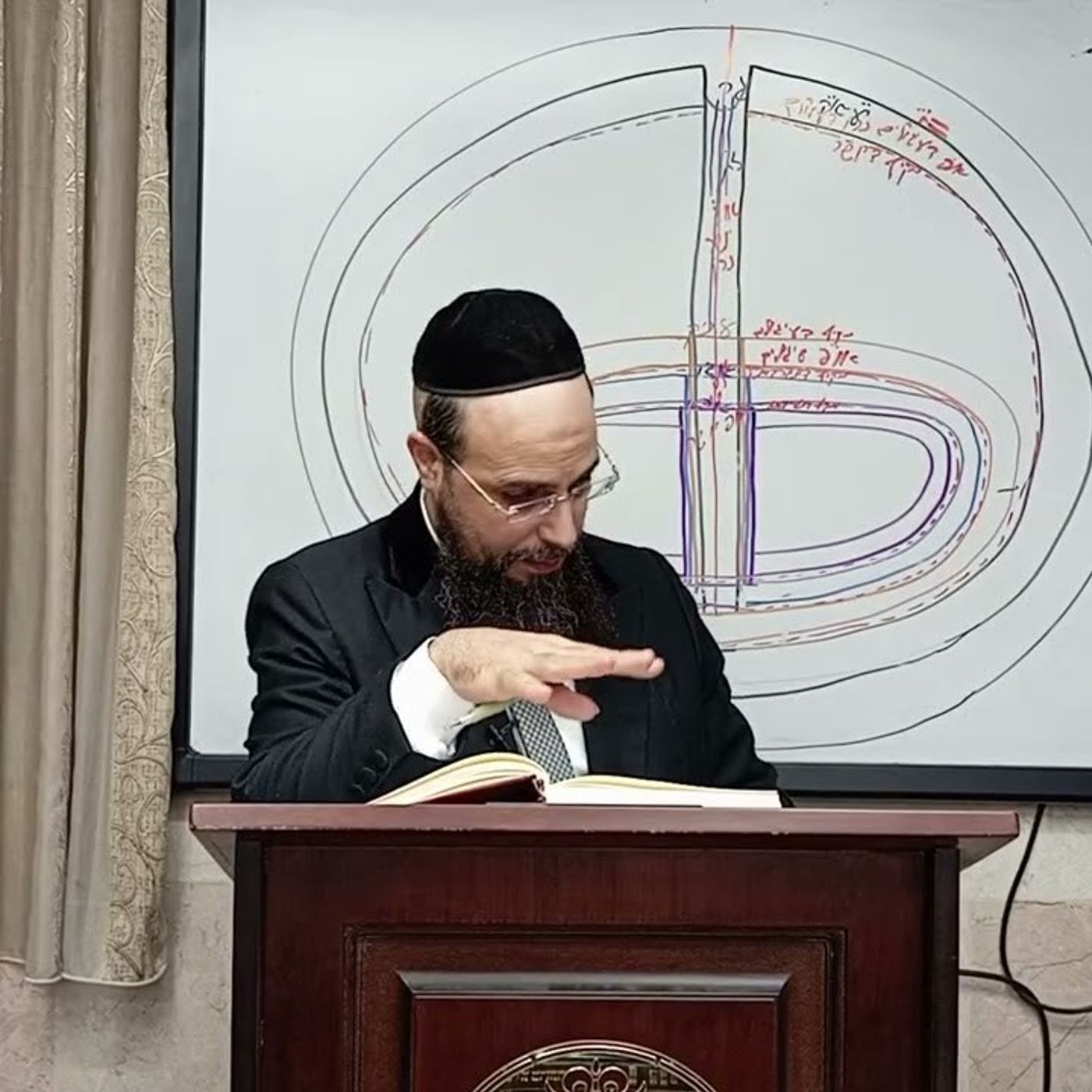 מו"ר הגאון הרב שקד בוהדנה שליט"א - שער הגלגולים שיעור כד': הקדמה ב' בני אהרן סימן ה'-ז' episode artwork