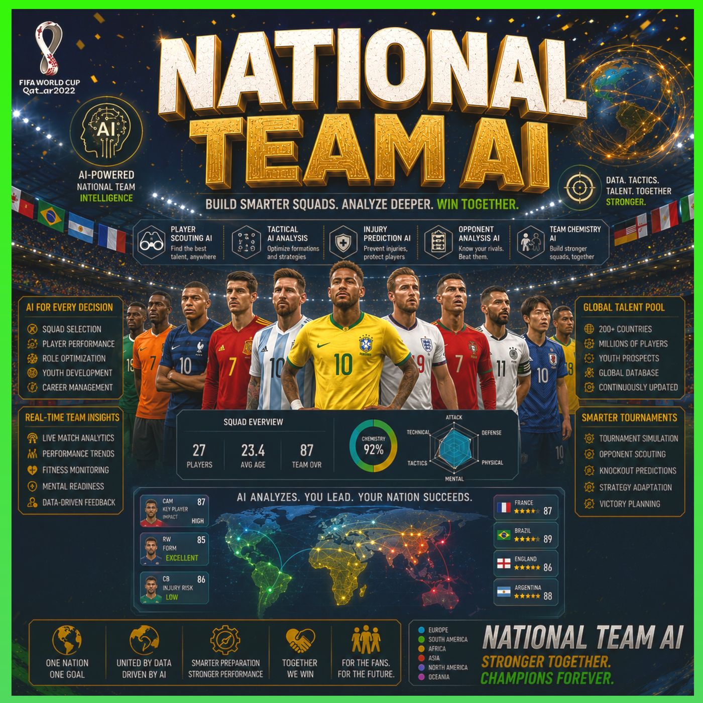 National Team AI episode artwork