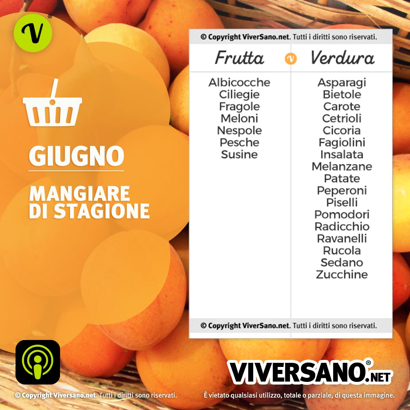 Imparare a Mangiar Sano