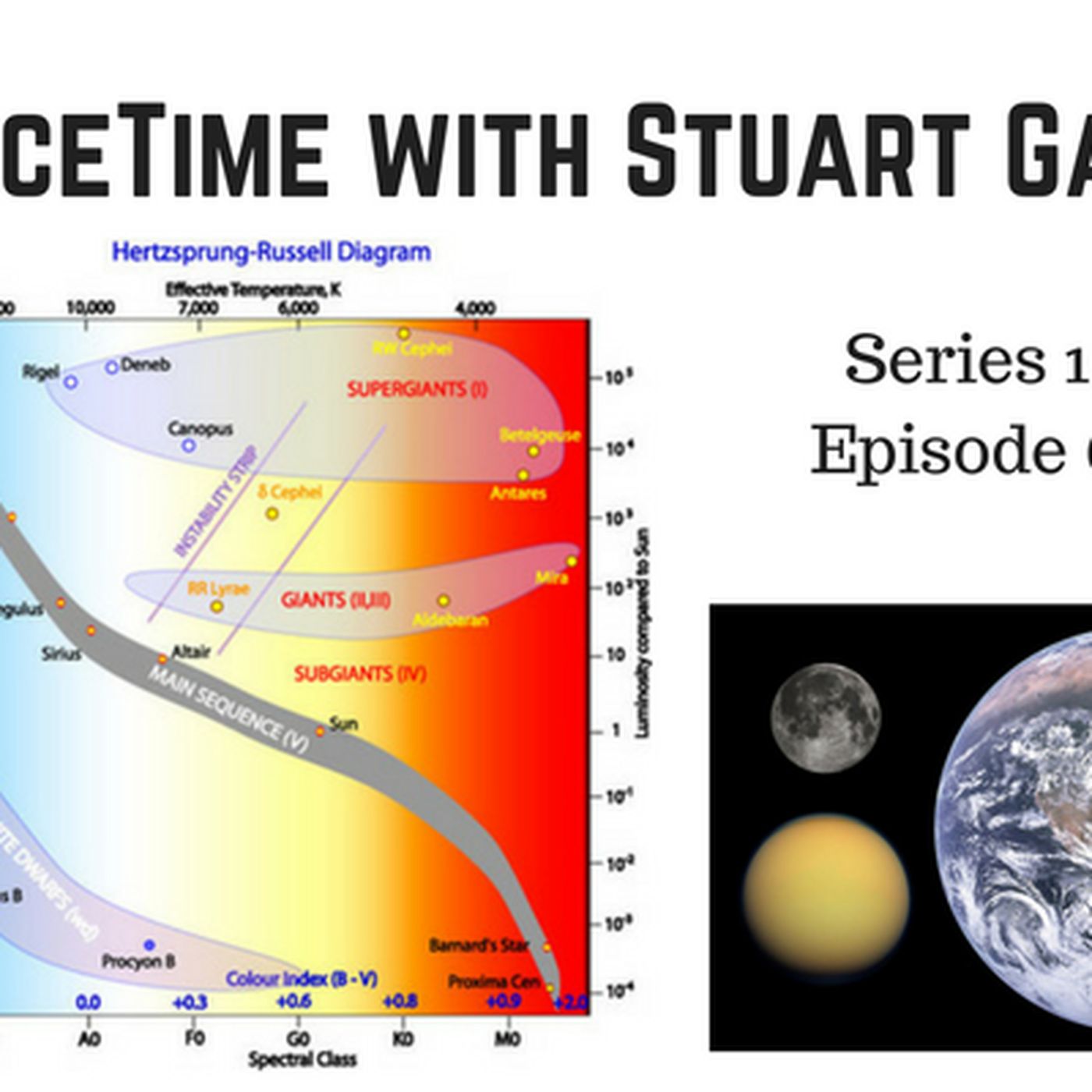 Quantum entanglement and the speed of light - SpaceTime with Stuart Gary Series 19 Episode 66