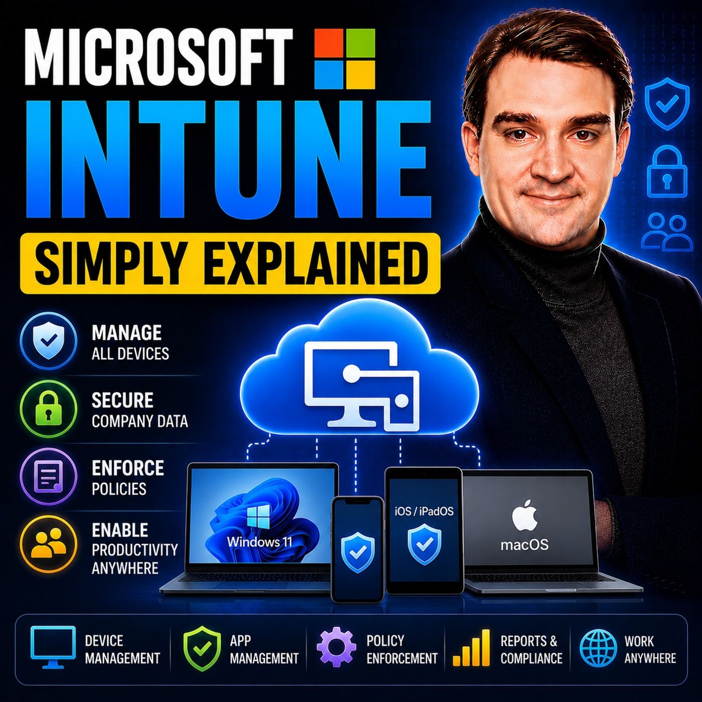 M365.FM - Modern work, security, and productivity with Microsoft 365