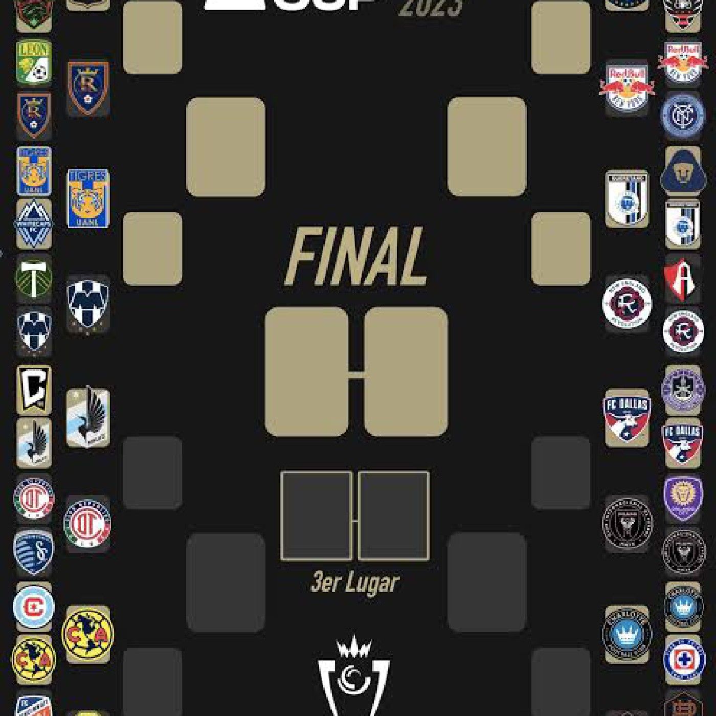 Charlas De Futbol podcast artwork