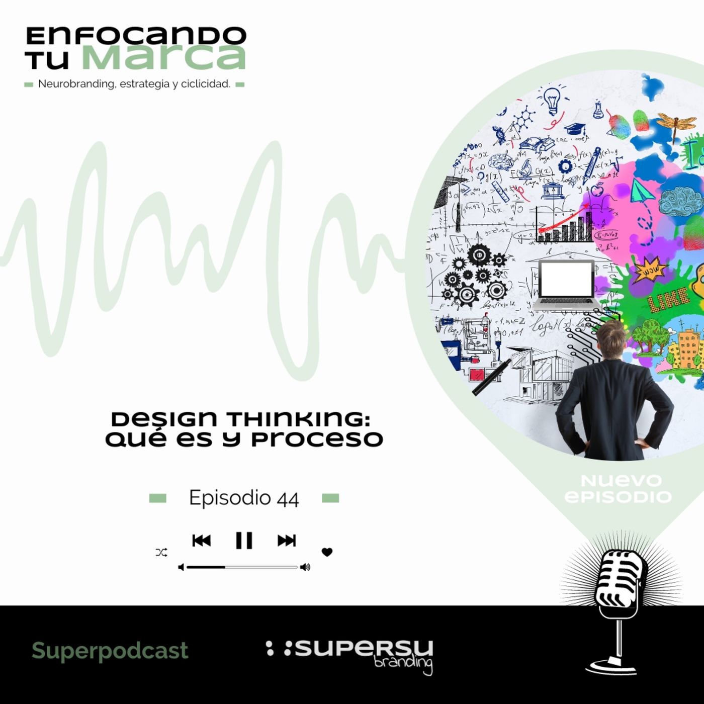 Enfocando tu marca | Superpodcast