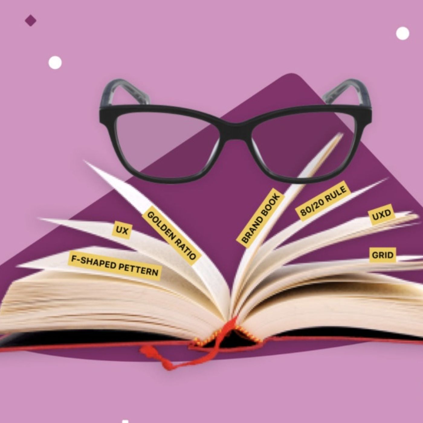 UI and UX Terminology What Every Designer Should Know