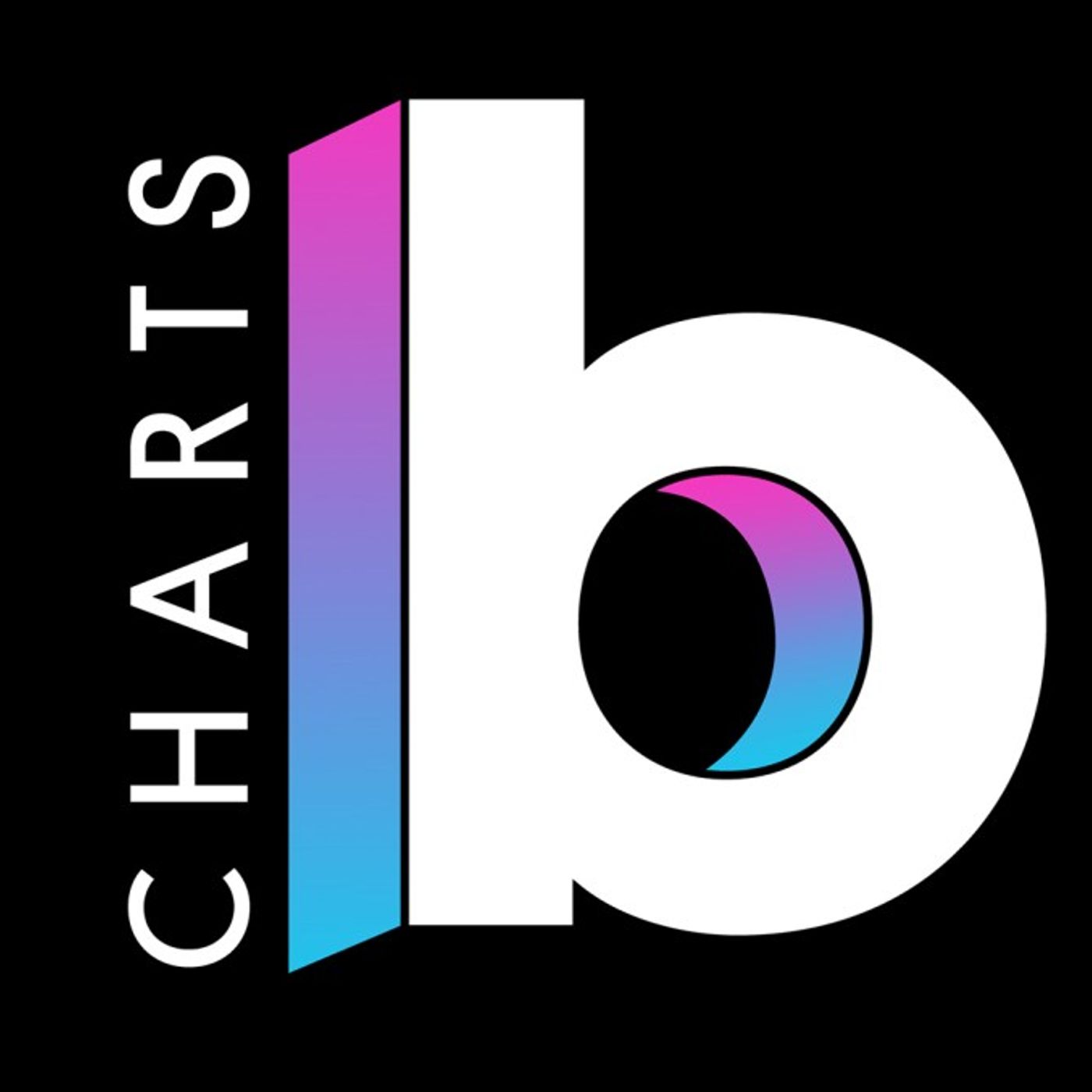 Billboard to Add Smart Media Albums As Chart-Eligible Sales Formats episode artwork