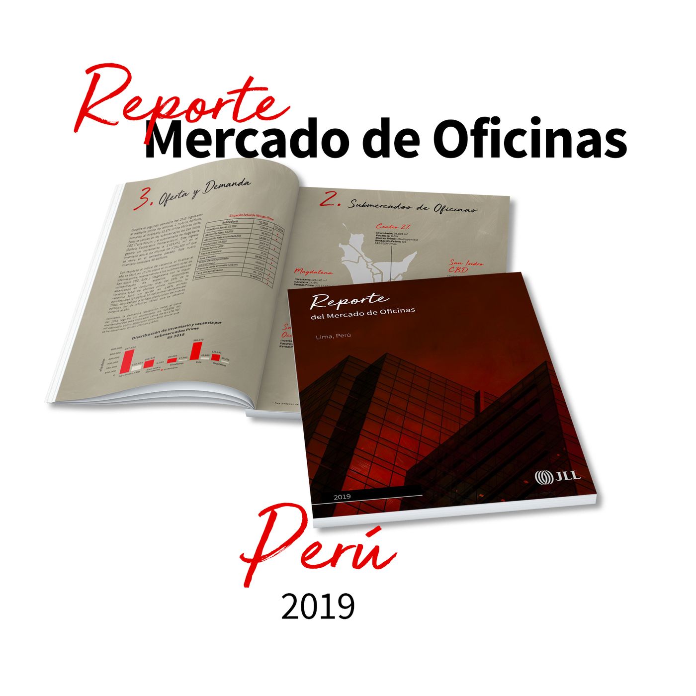 JLL Latinamerica