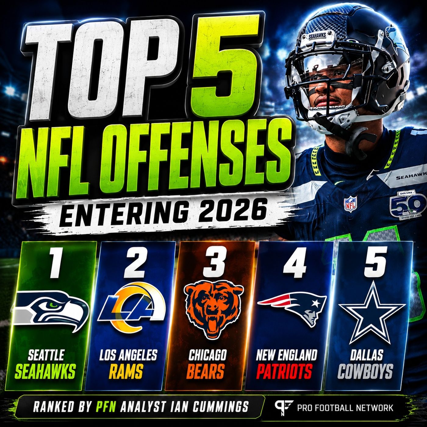 Top 5 NFL offenses entering 2026 episode artwork