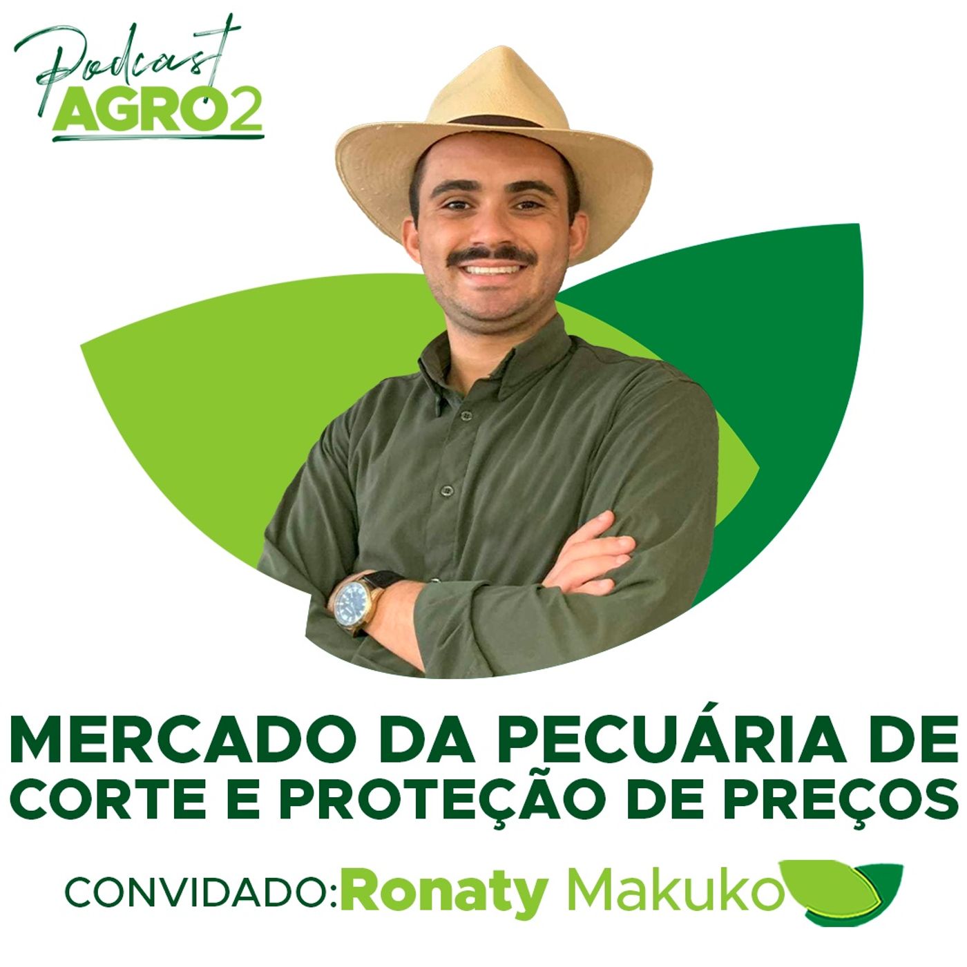 Proteção de preços em bolsa auxilia pecuarista a manter rentabilidade com custos em alta #323 episode artwork