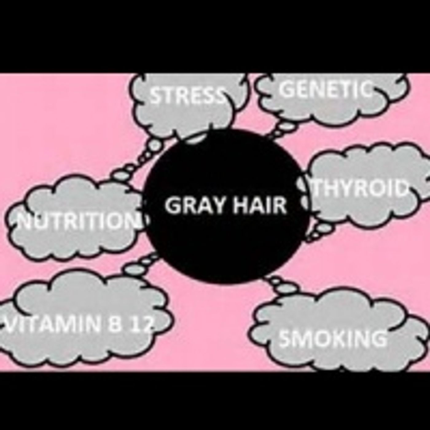 Turning_Grey episode artwork
