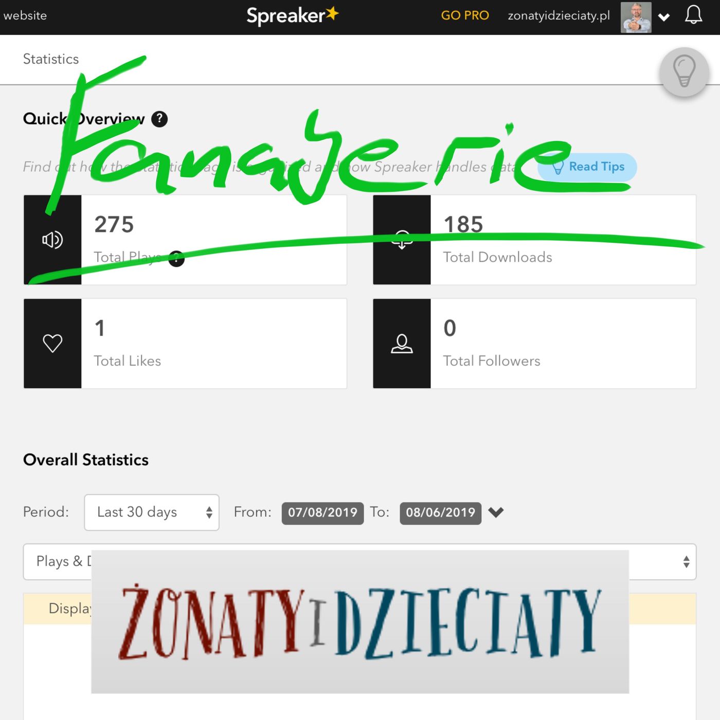 Fanaberie