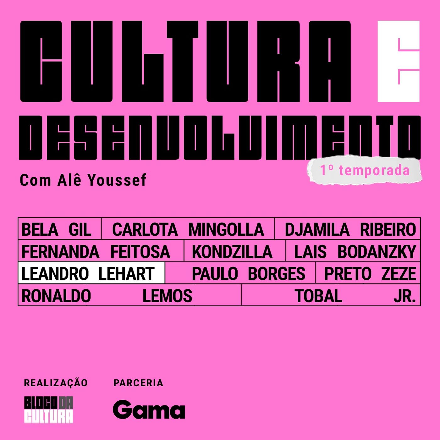 Podcast da Semana