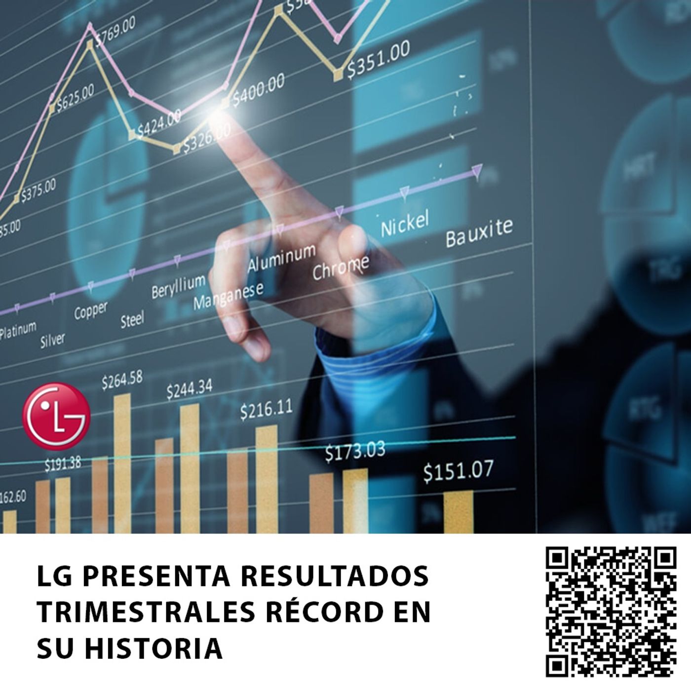 LG PRESENTA RESULTADOS TRIMESTRALES RÉCORD EN SU HISTORIA episode artwork