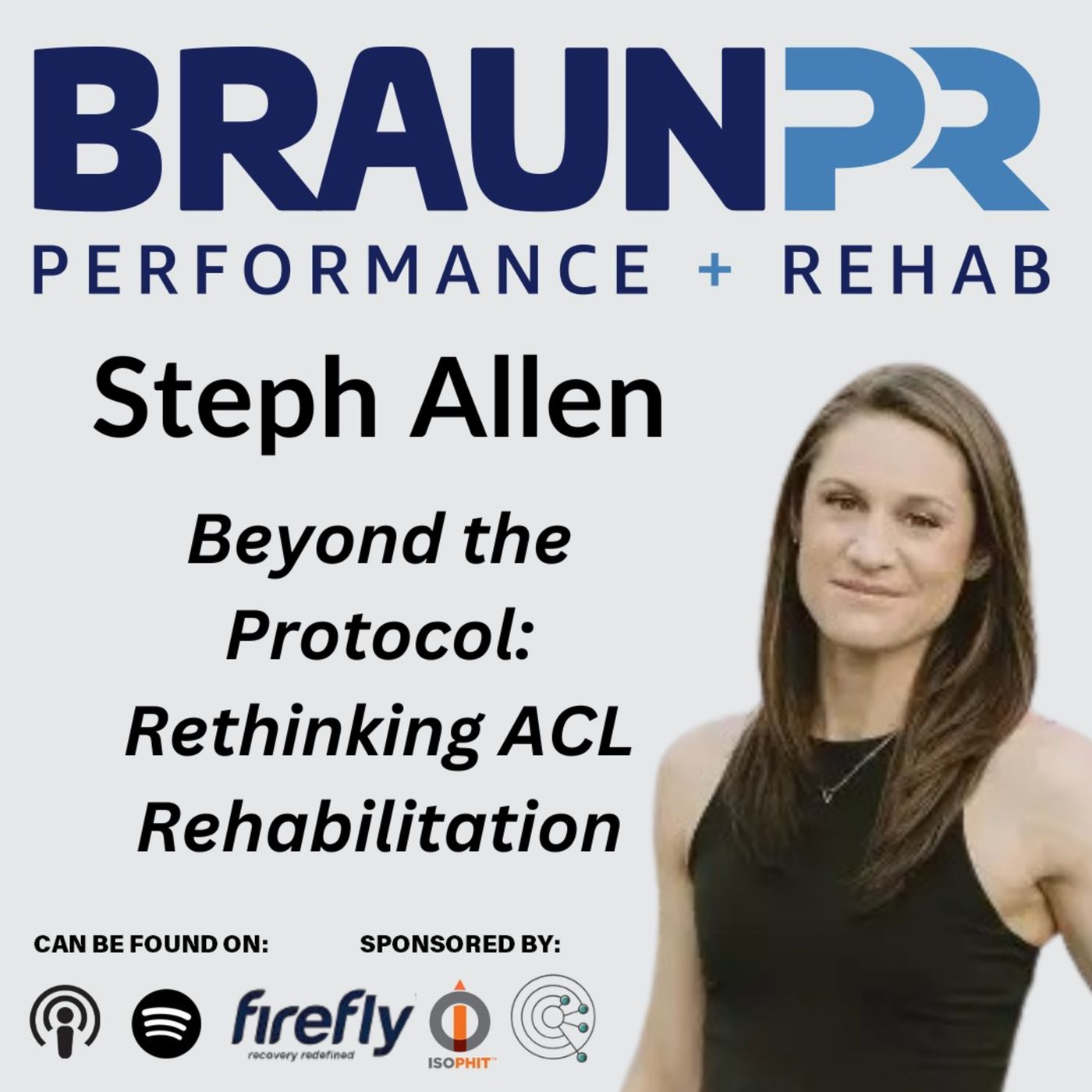 Brawn Body Health and Fitness Podcast