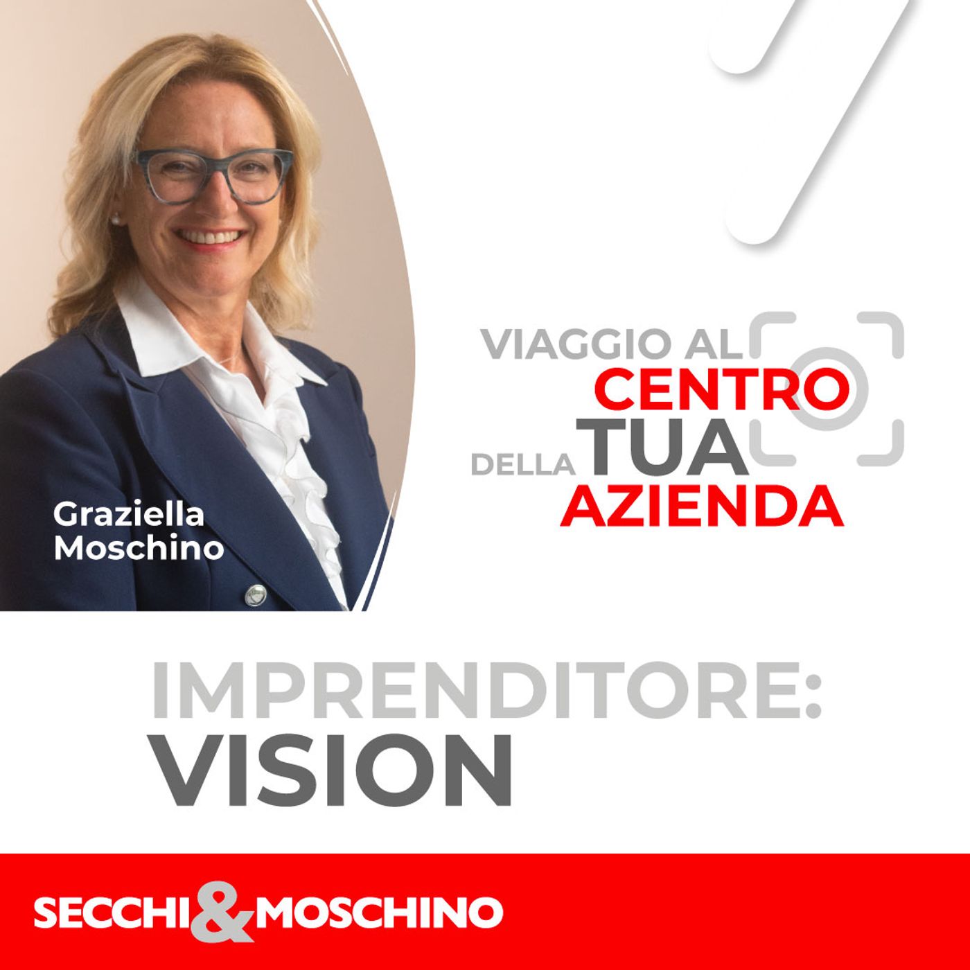Viaggio al ⭕️ centro della Tua Azienda