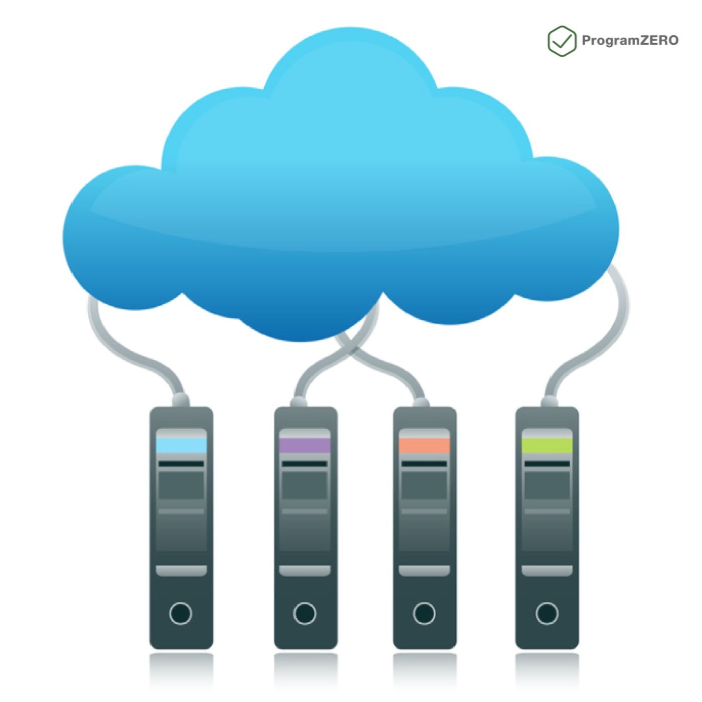 ProgramZERO | Evernote e produttività