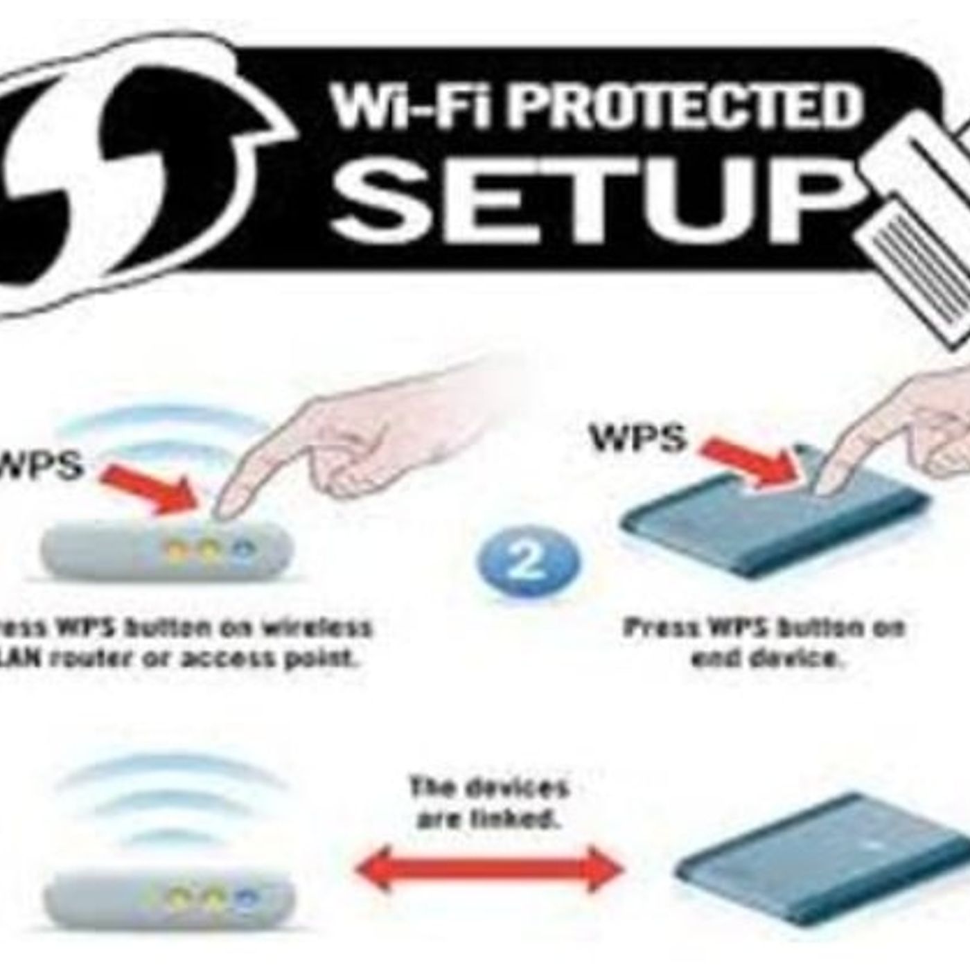 HOW TO REACH MYWIFIEXT.NET SETUP PAGE?