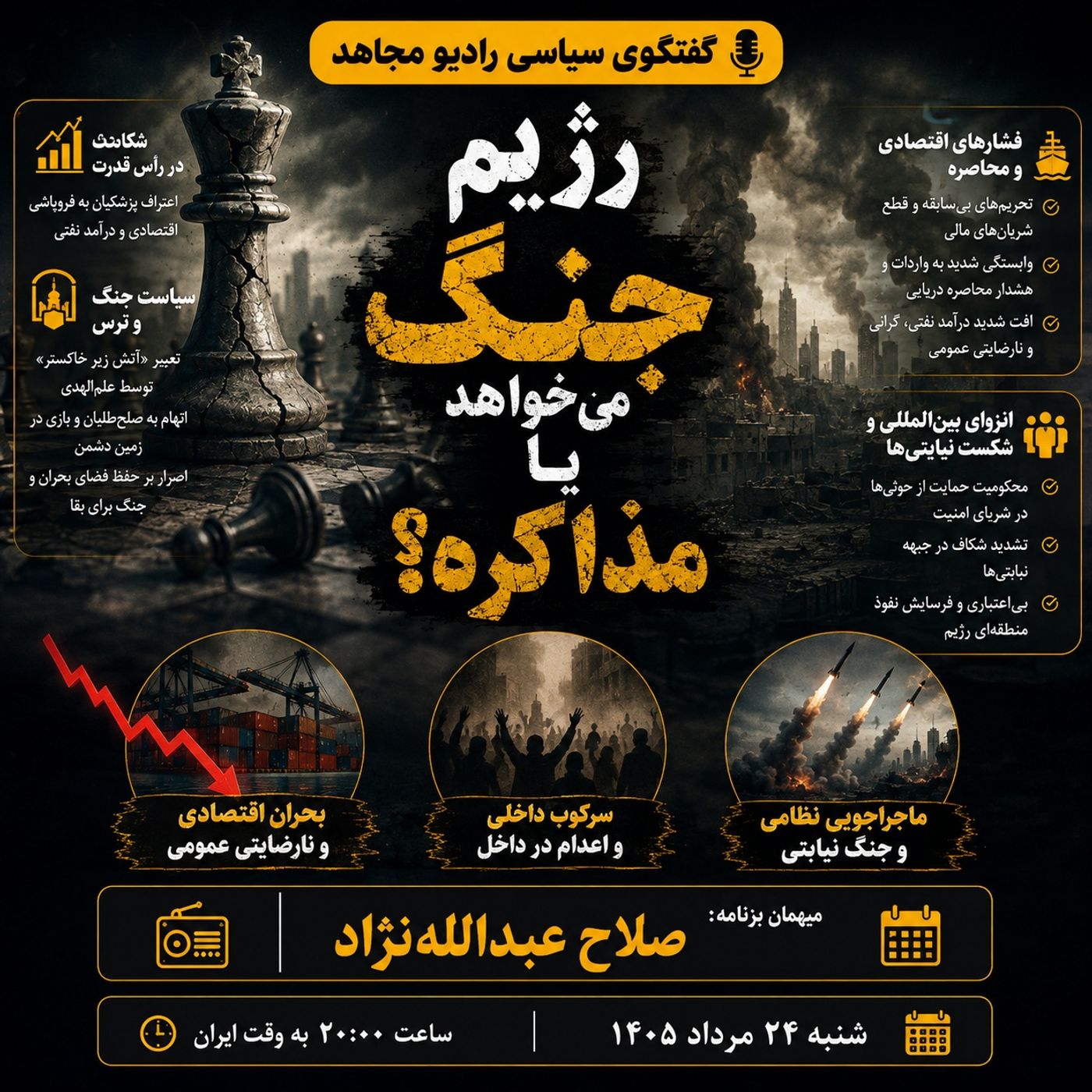 رژیم جنگ می‌خواهد یا مذاکره؟-صلاح عبدالله‌نژاد
