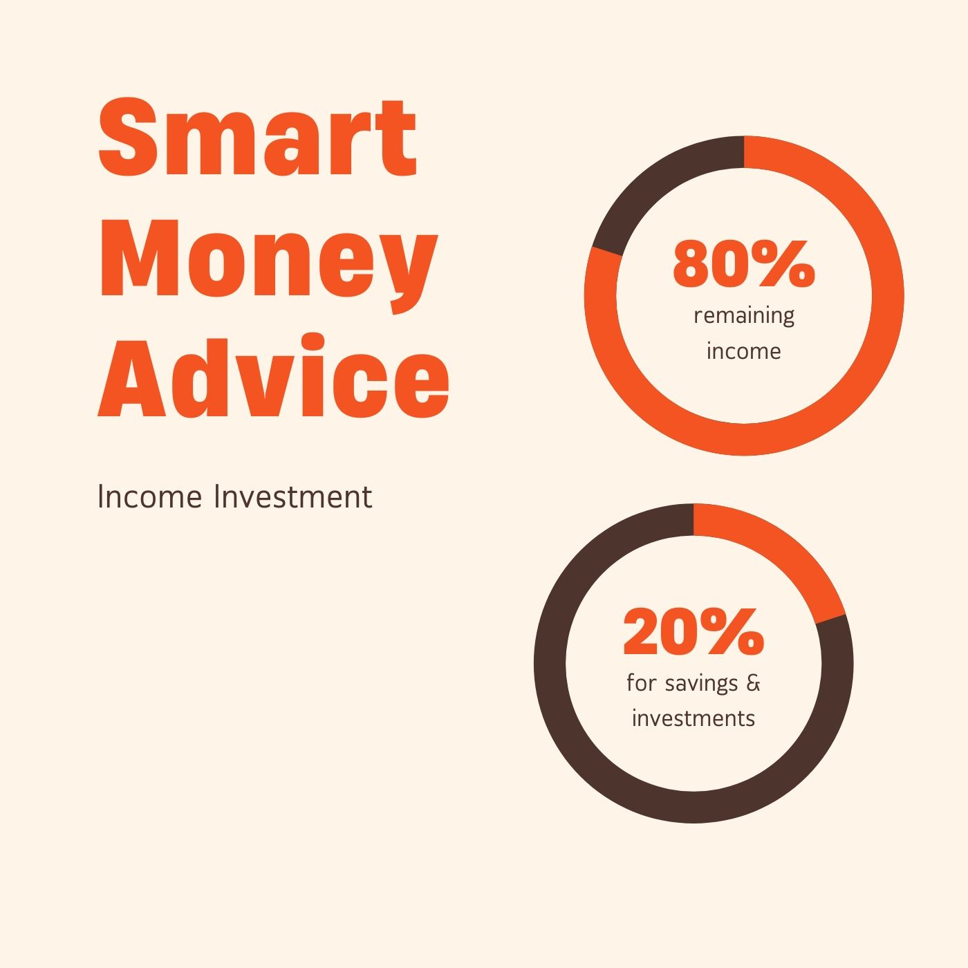 Income Investment