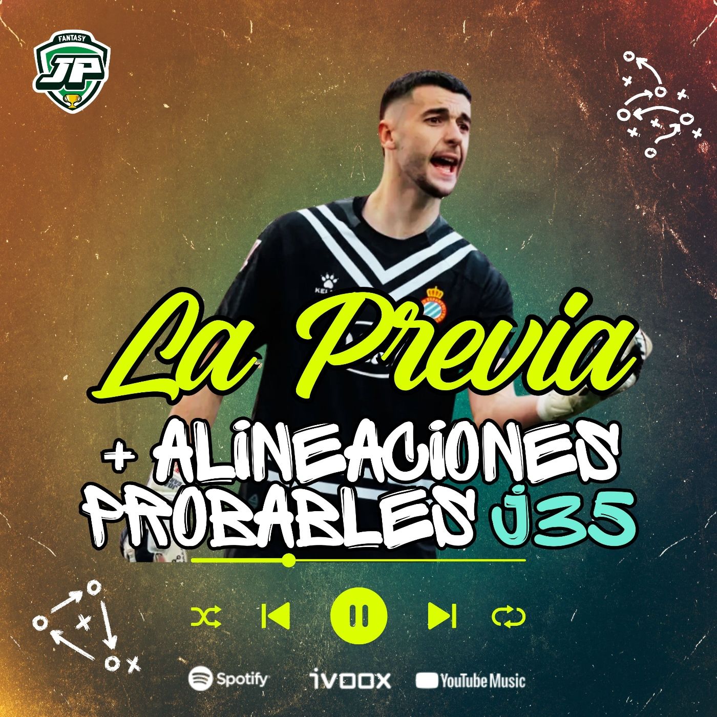 Portada de Jornada Perfecta Podcast