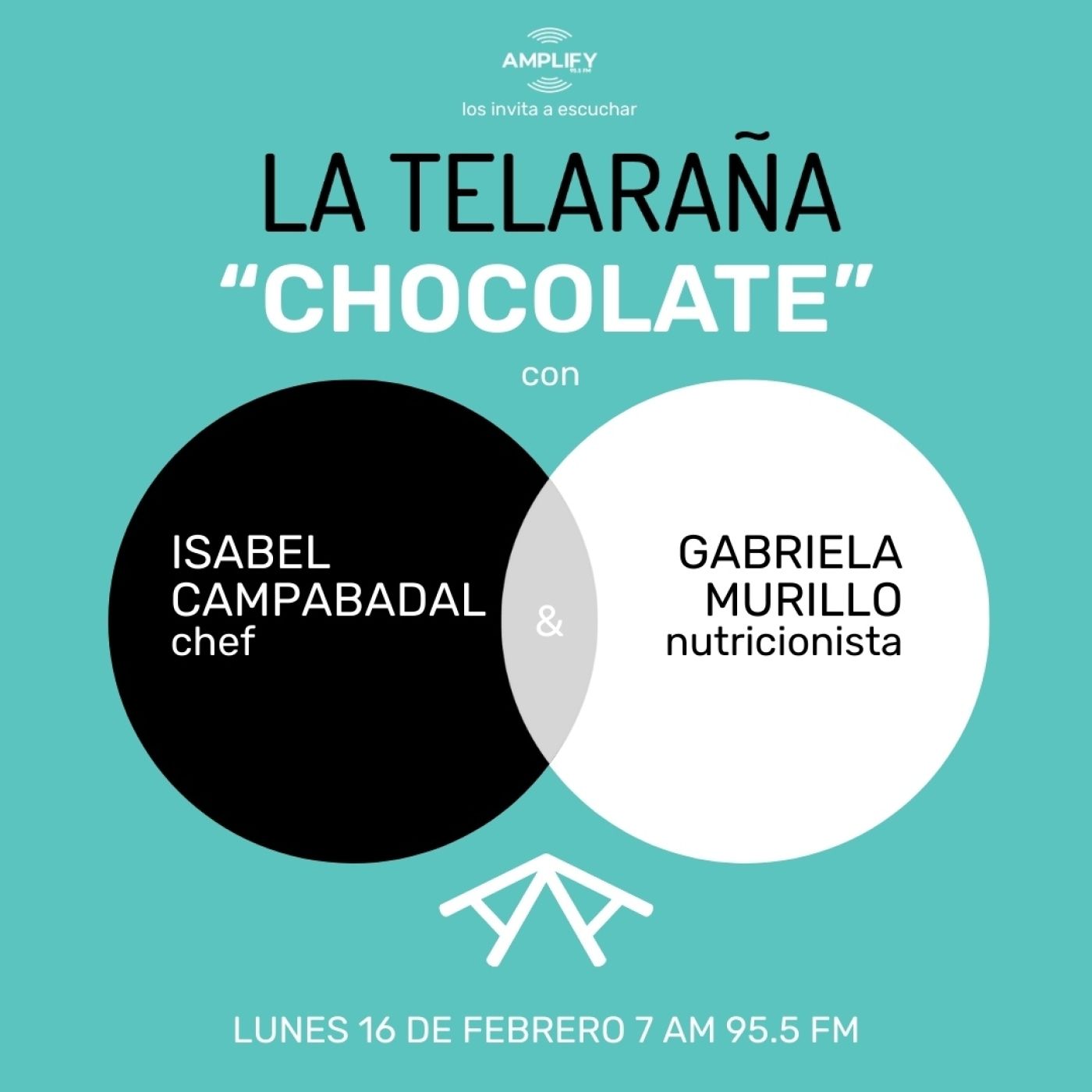 Chocolate episode artwork