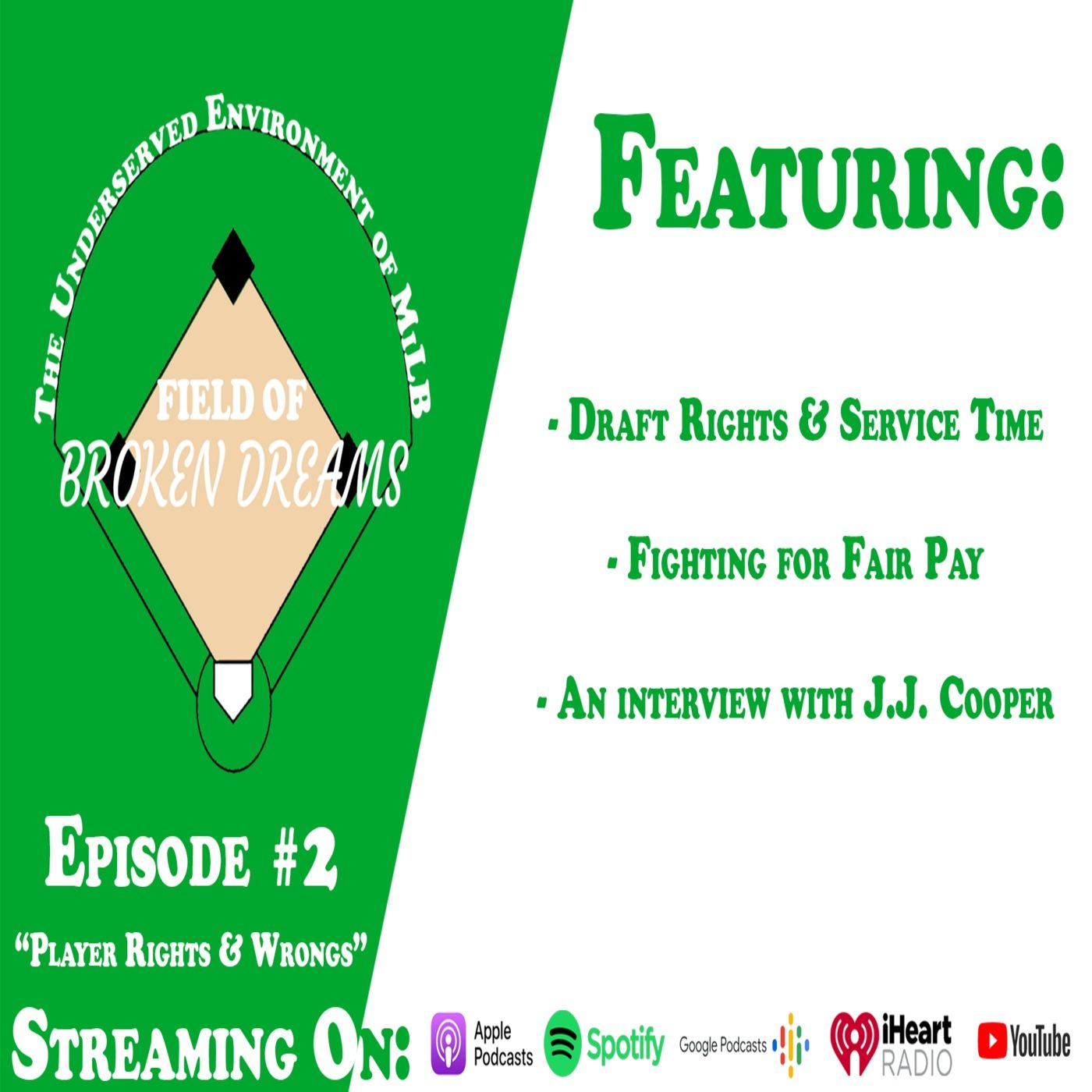 Episode #2 - Player Rights & Wrongs