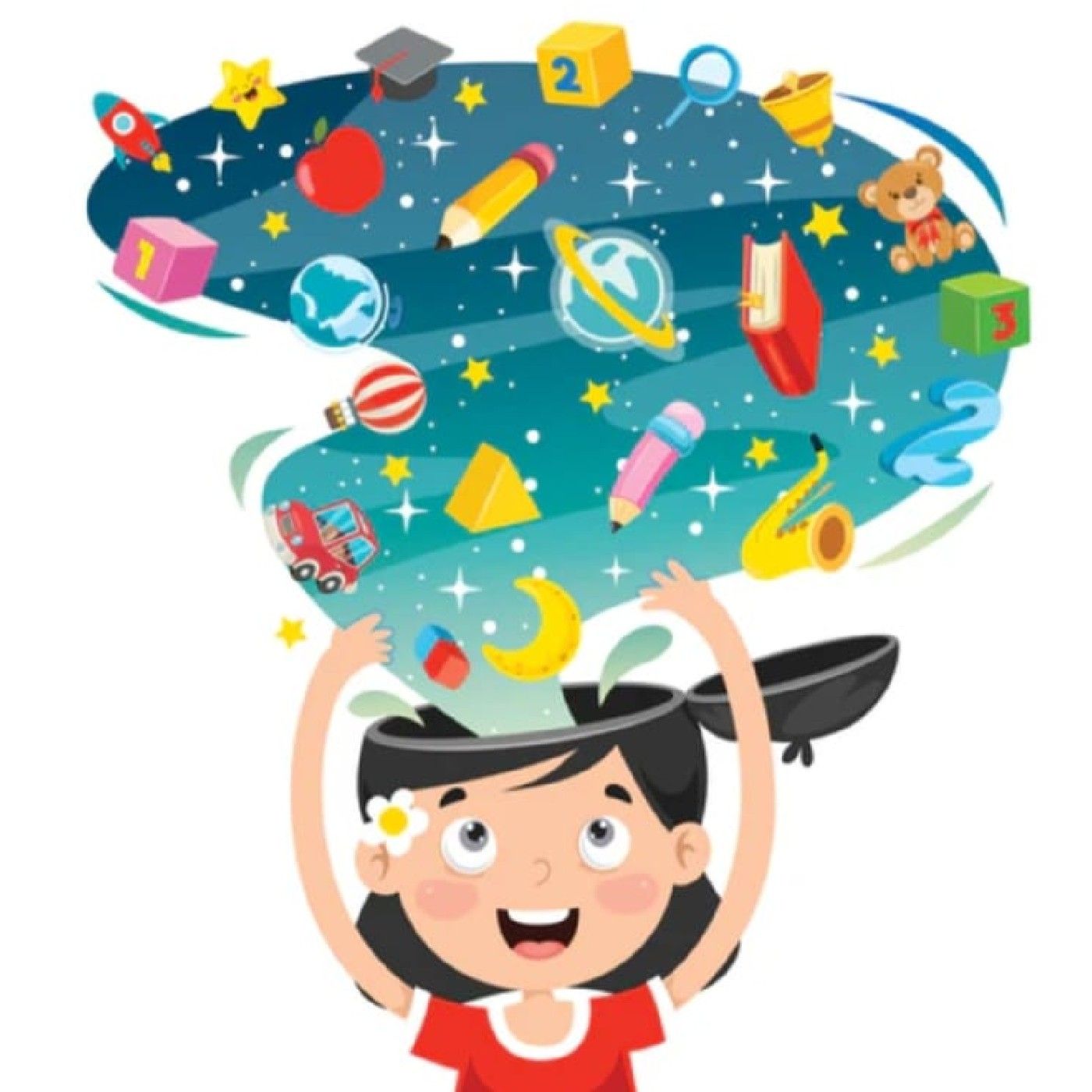 Teorías del desarrollo.