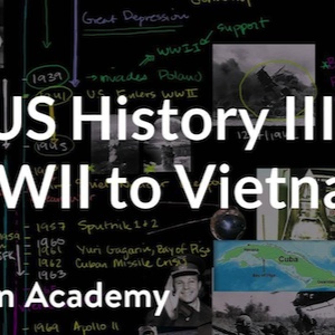 US History Overview 3 - WWII to Vietnam