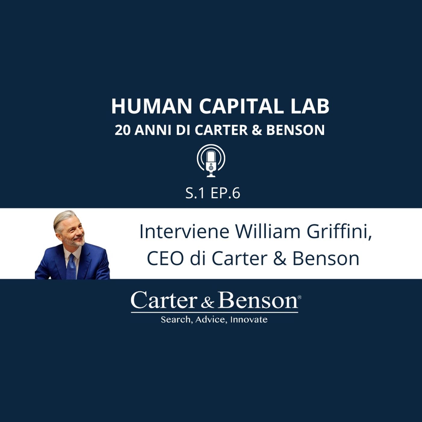 Human Capital Lab