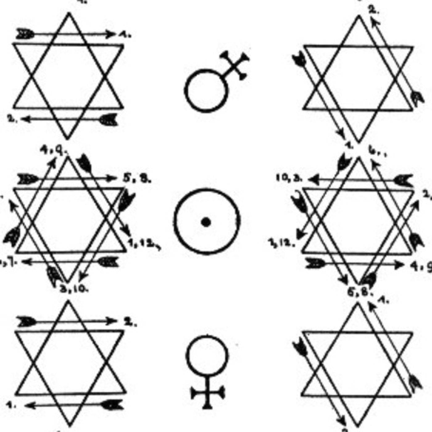 The Ritual of the Hexagram- Swastikas and the "Star of David"
