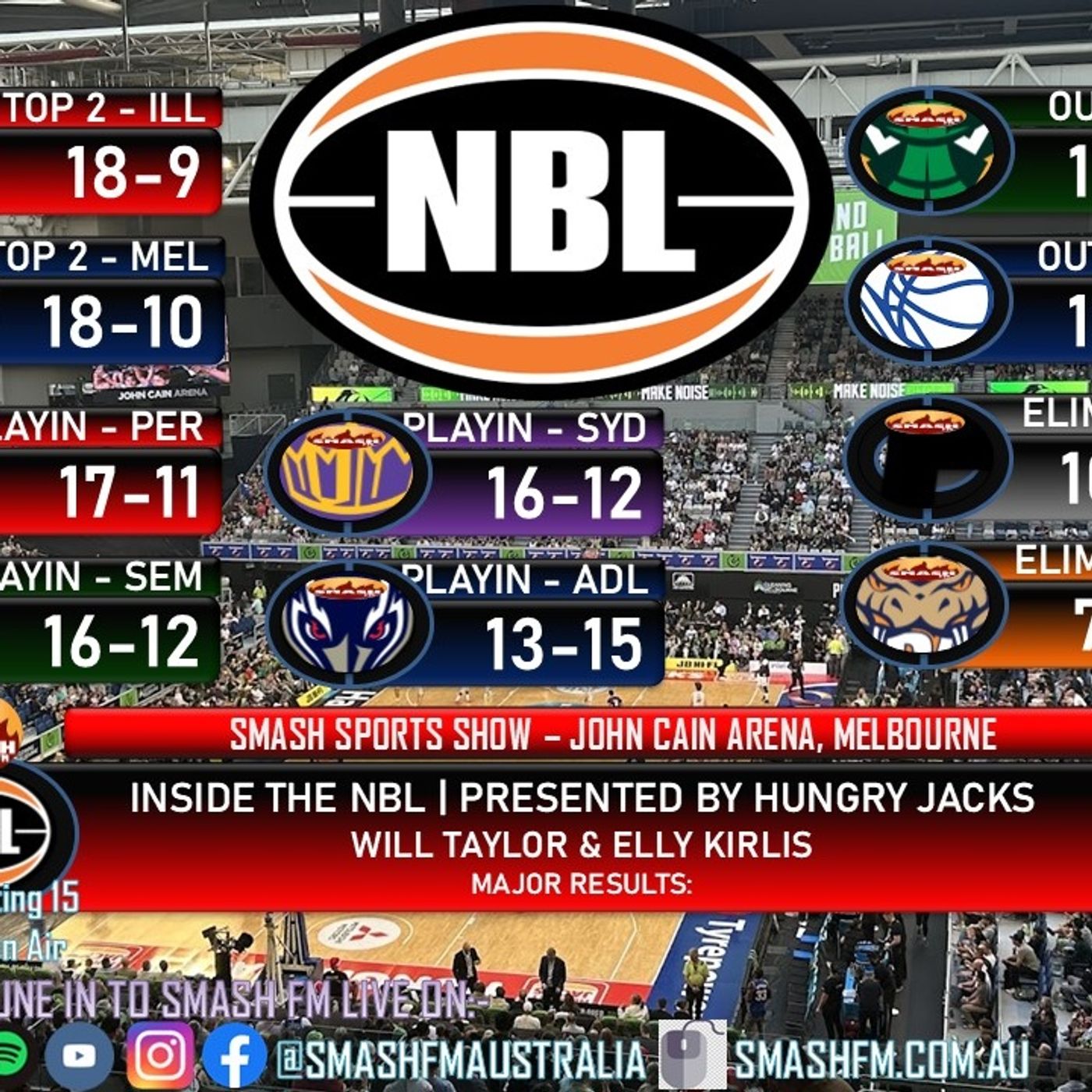 SSS15THYR: Inside The NBL Saturday Night Edition 010225