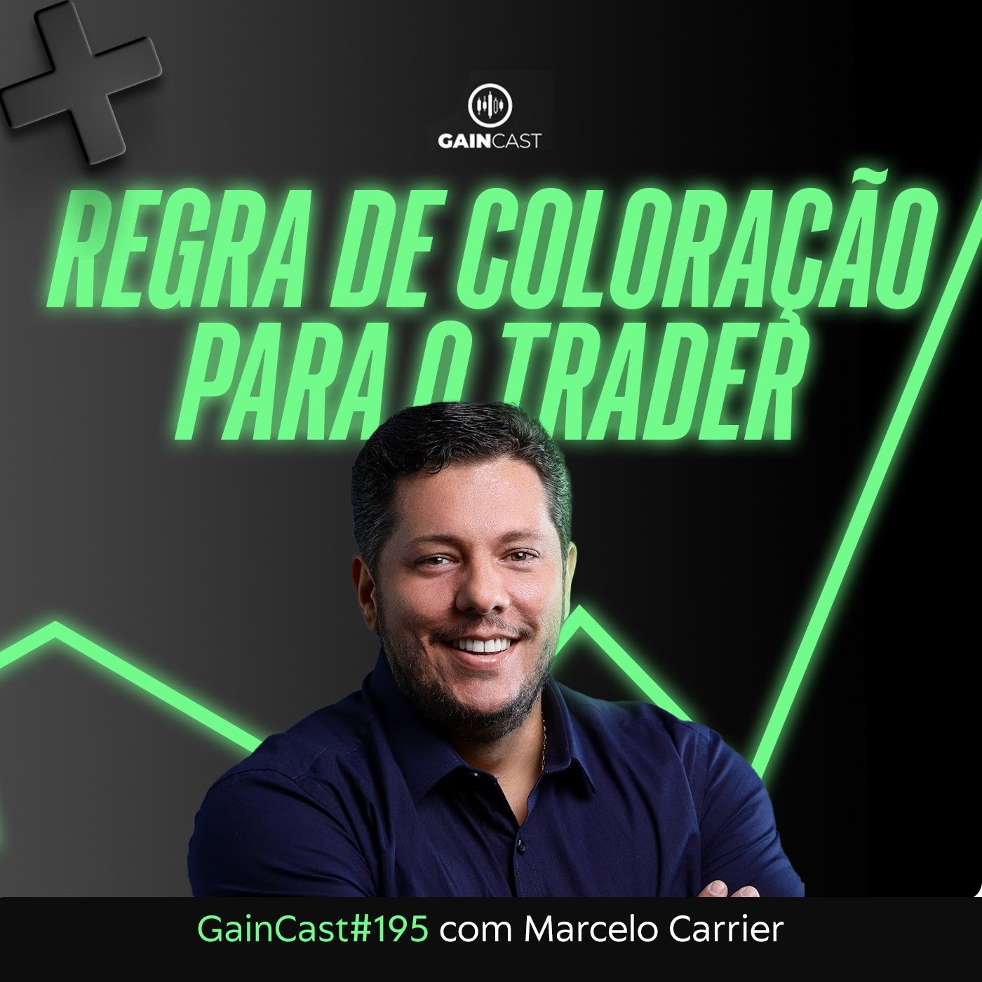 Regras de Coloração para o trader - GainCast#195