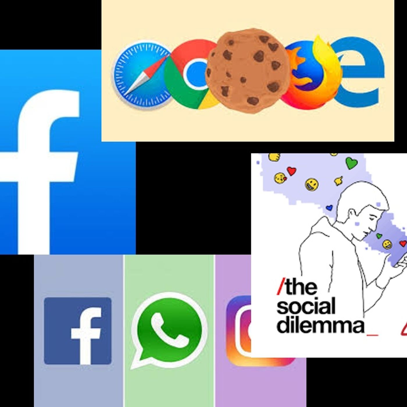 (The Social Dilemma)