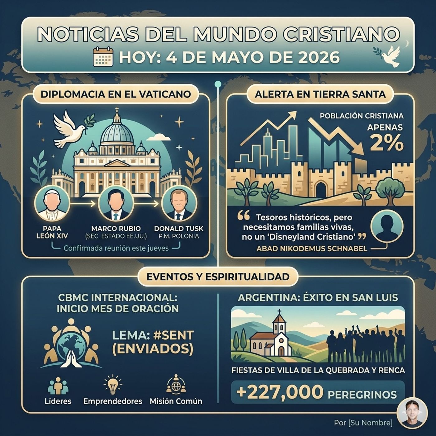 Noticias del Mundo Cristiano - 04-05-2026 episode artwork