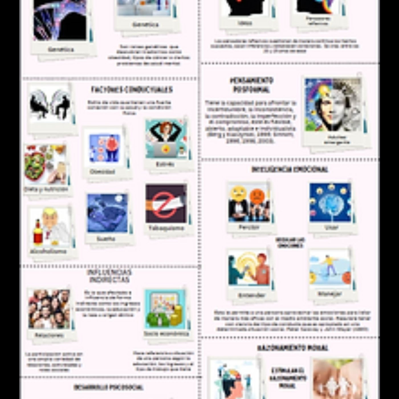 Factores de riesgo y protección para la adultez emergente y temprana episode artwork