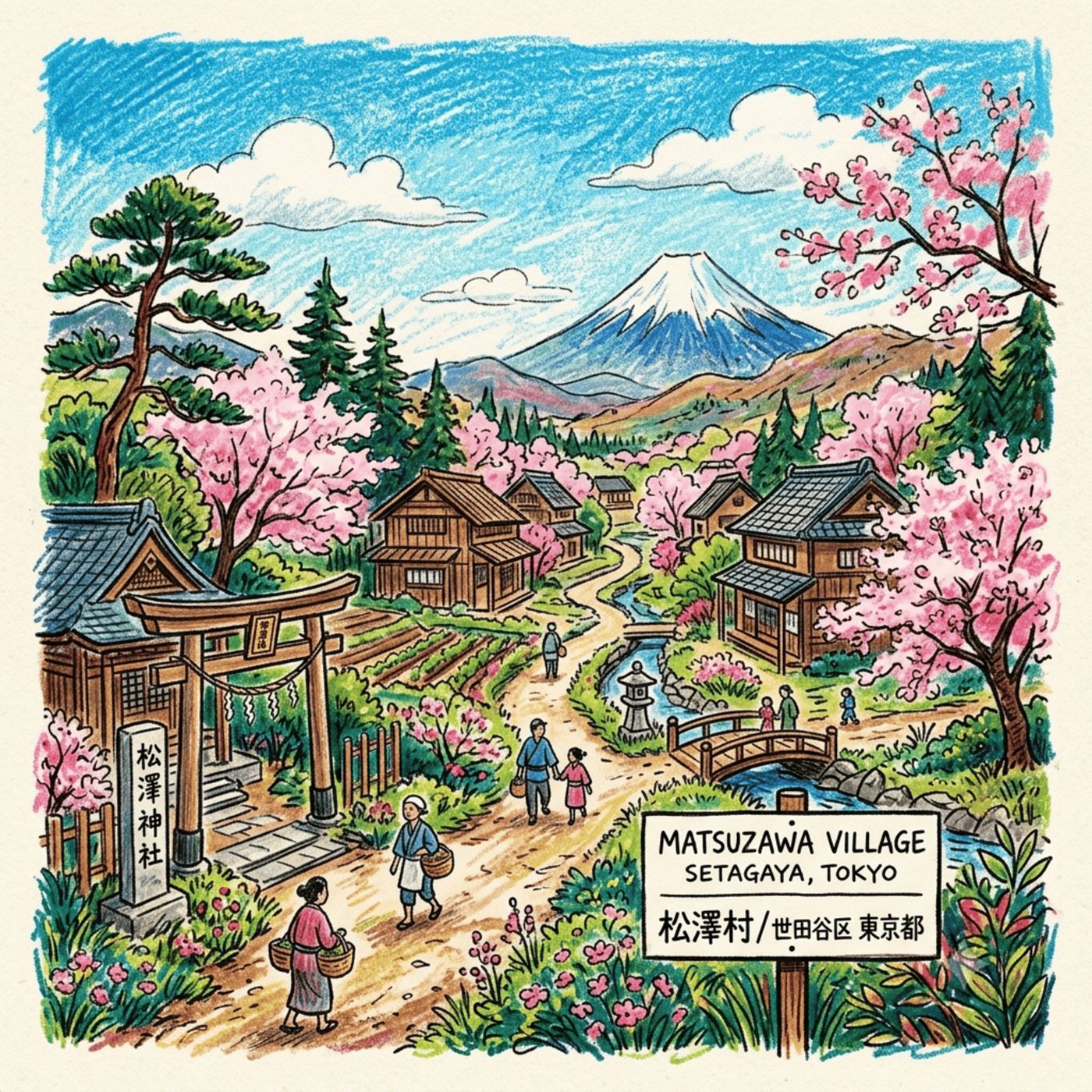 (CAN) 東京世田谷區「松澤村」複雜嘅近代史同埋旅遊故事 episode artwork