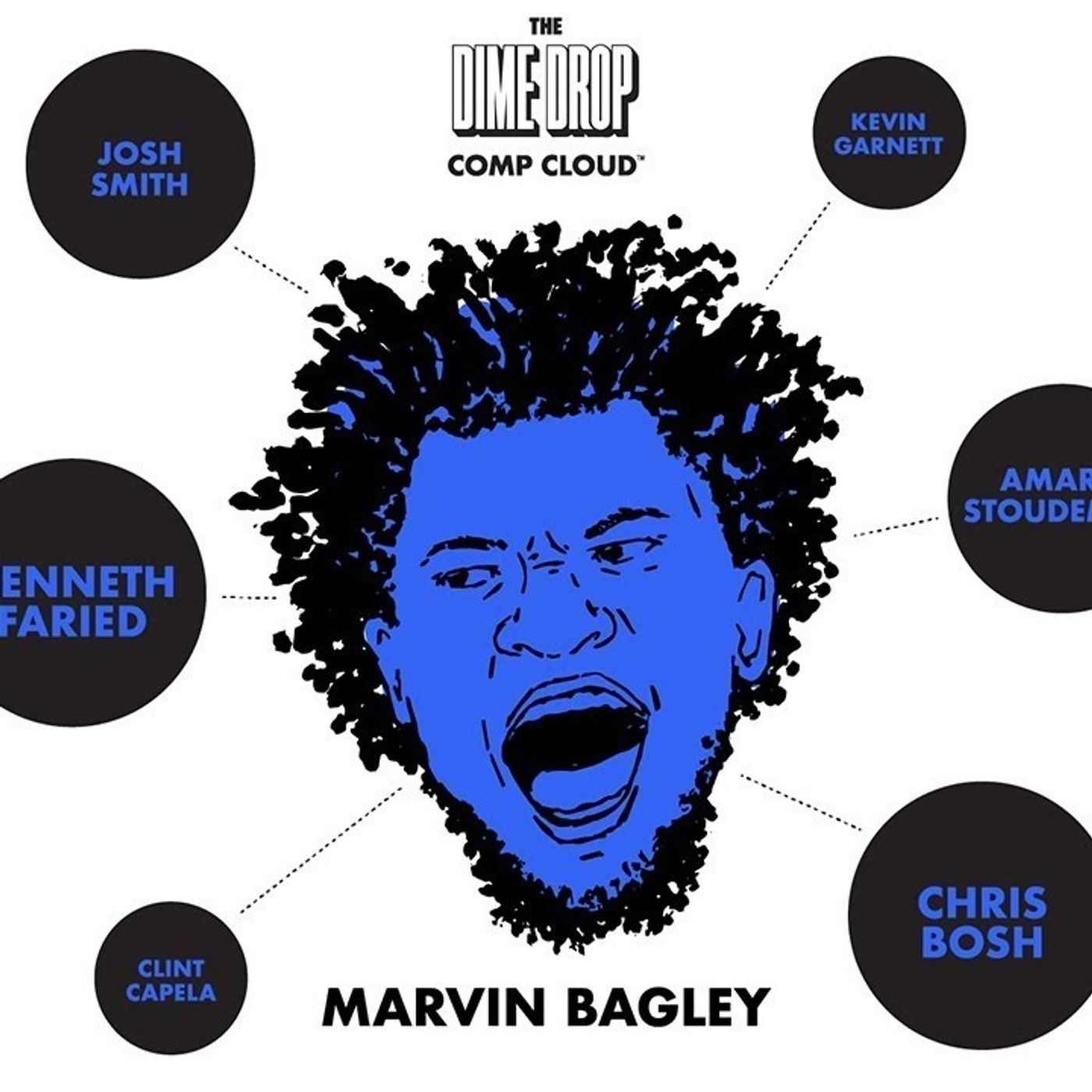 CK Podcast 438: The Ringer's Kyle Mann discusses Marvin Bagley, 2020 NBA Draft and the Last Dance episode artwork