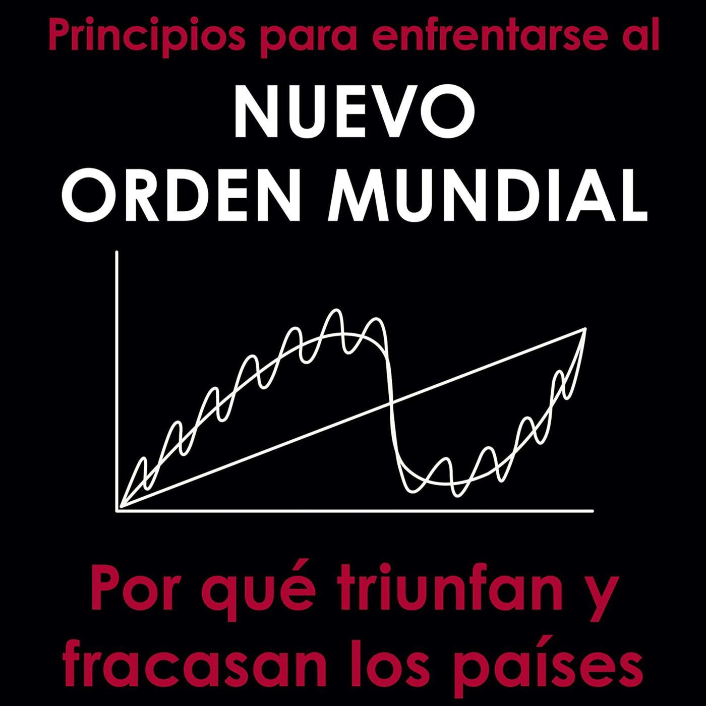 Libros para inversores