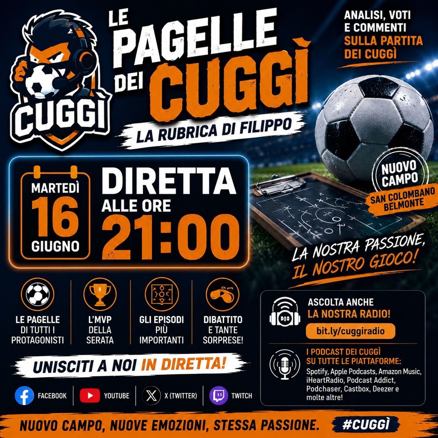 Le Pagelle dei Cuggì episode artwork