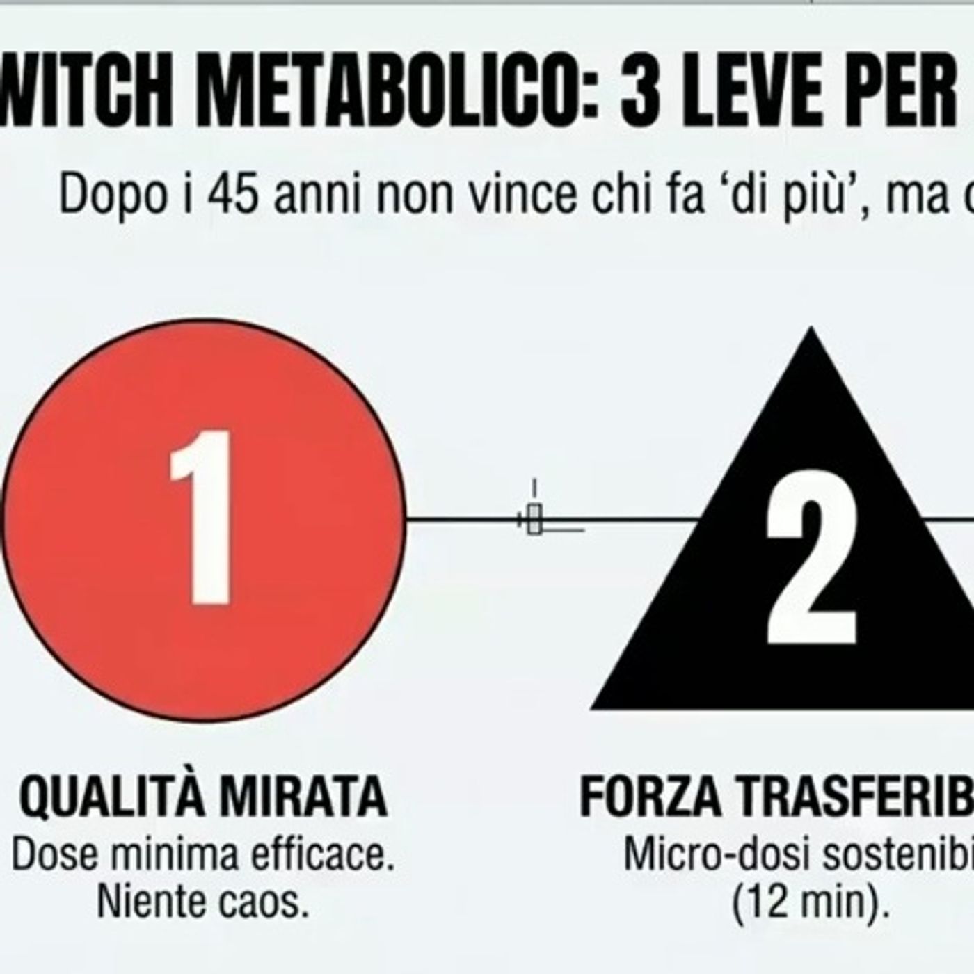 I tuoi watt stanno sparendo. Ecco dove. (Estratto webinar Best Season) I tuoi watt stanno sparendo. Ecco dove. (Estratto webinar Best Season)