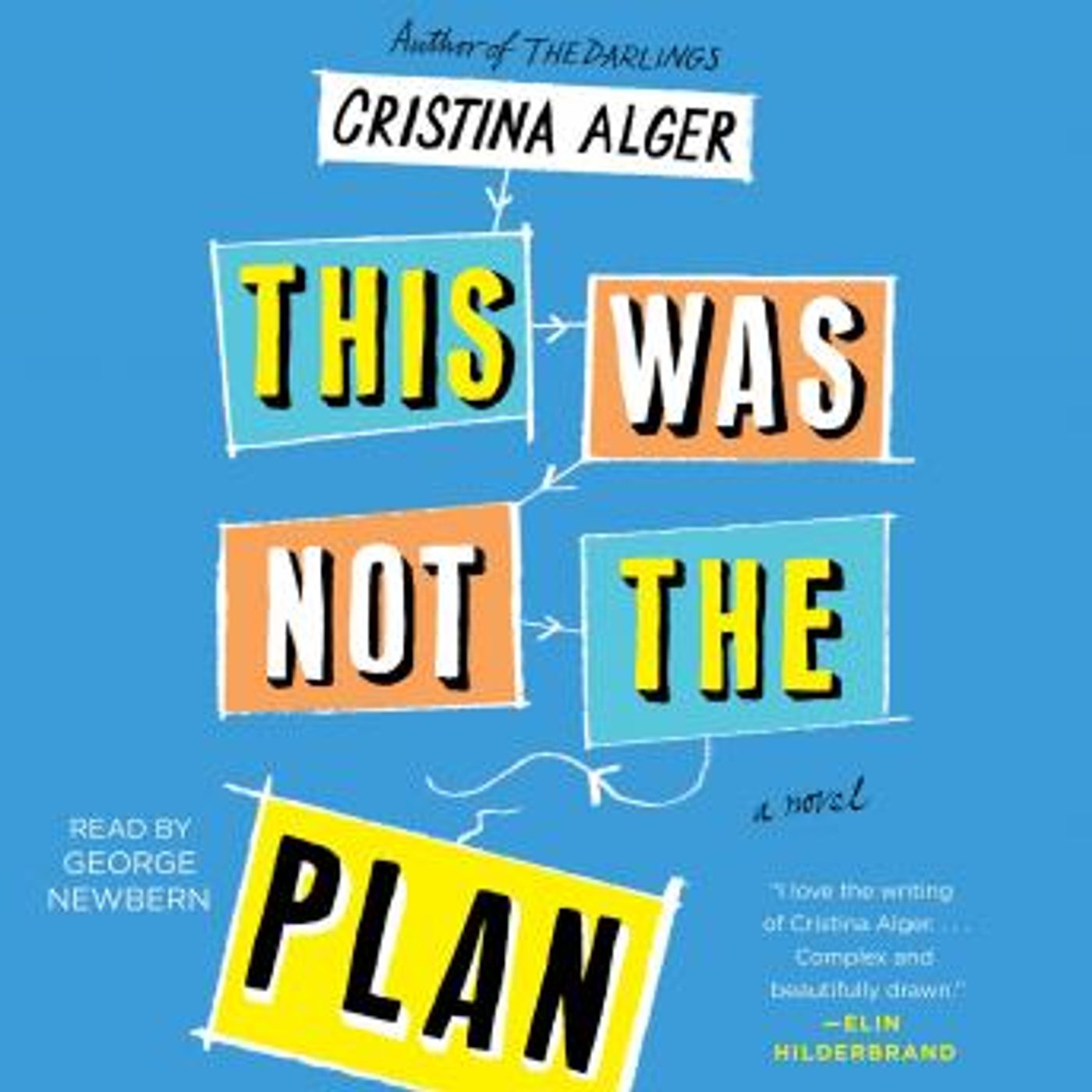 Download Latest Full Audiobooks in Romance, Modern