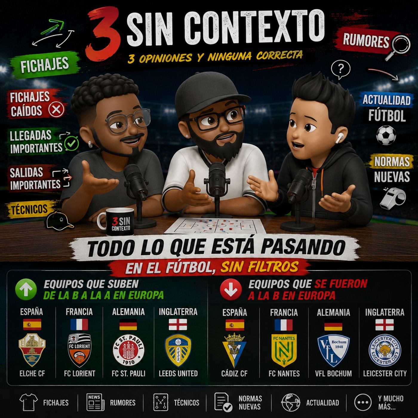 Portada de 3 Sin Contexto