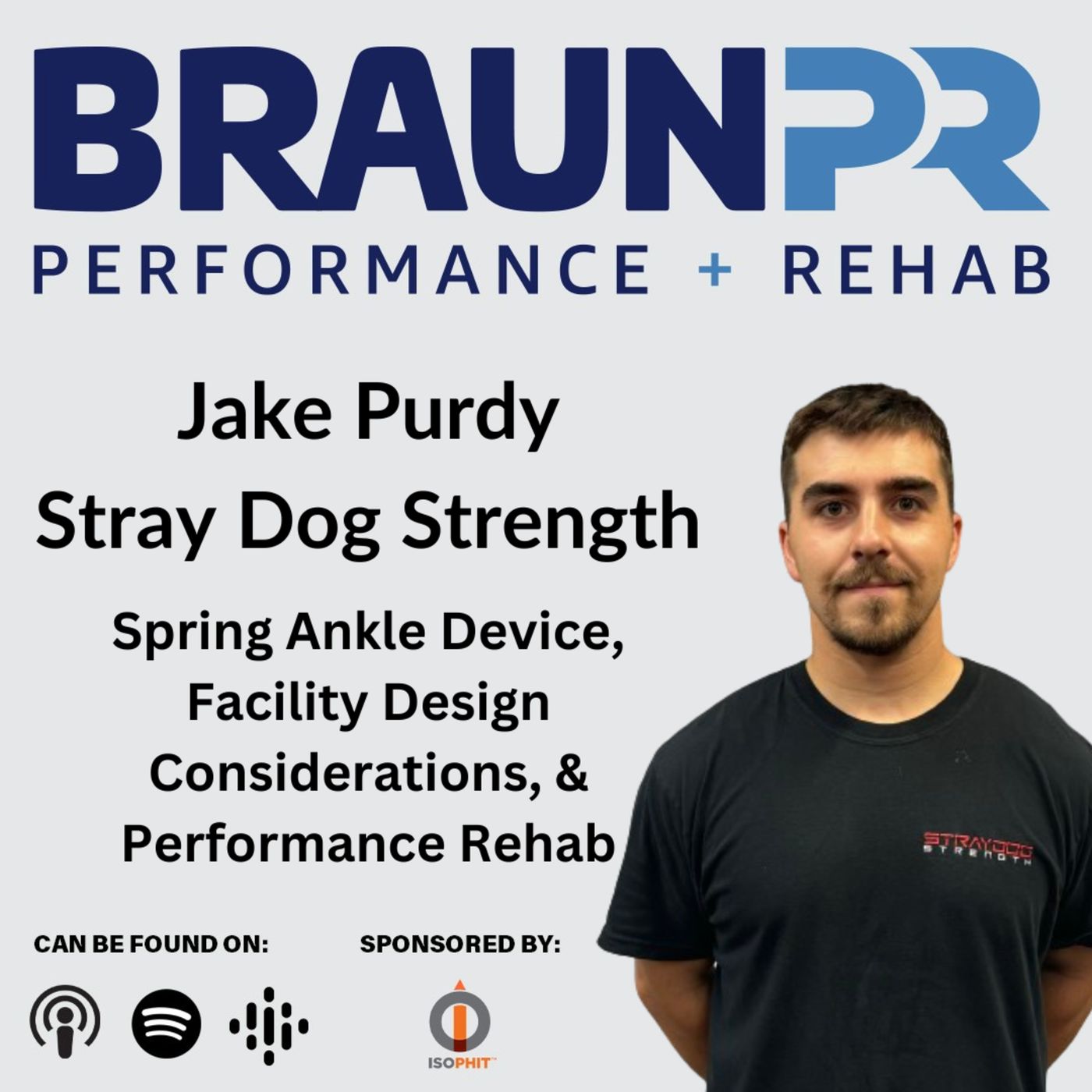 Brawn Body Health and Fitness Podcast