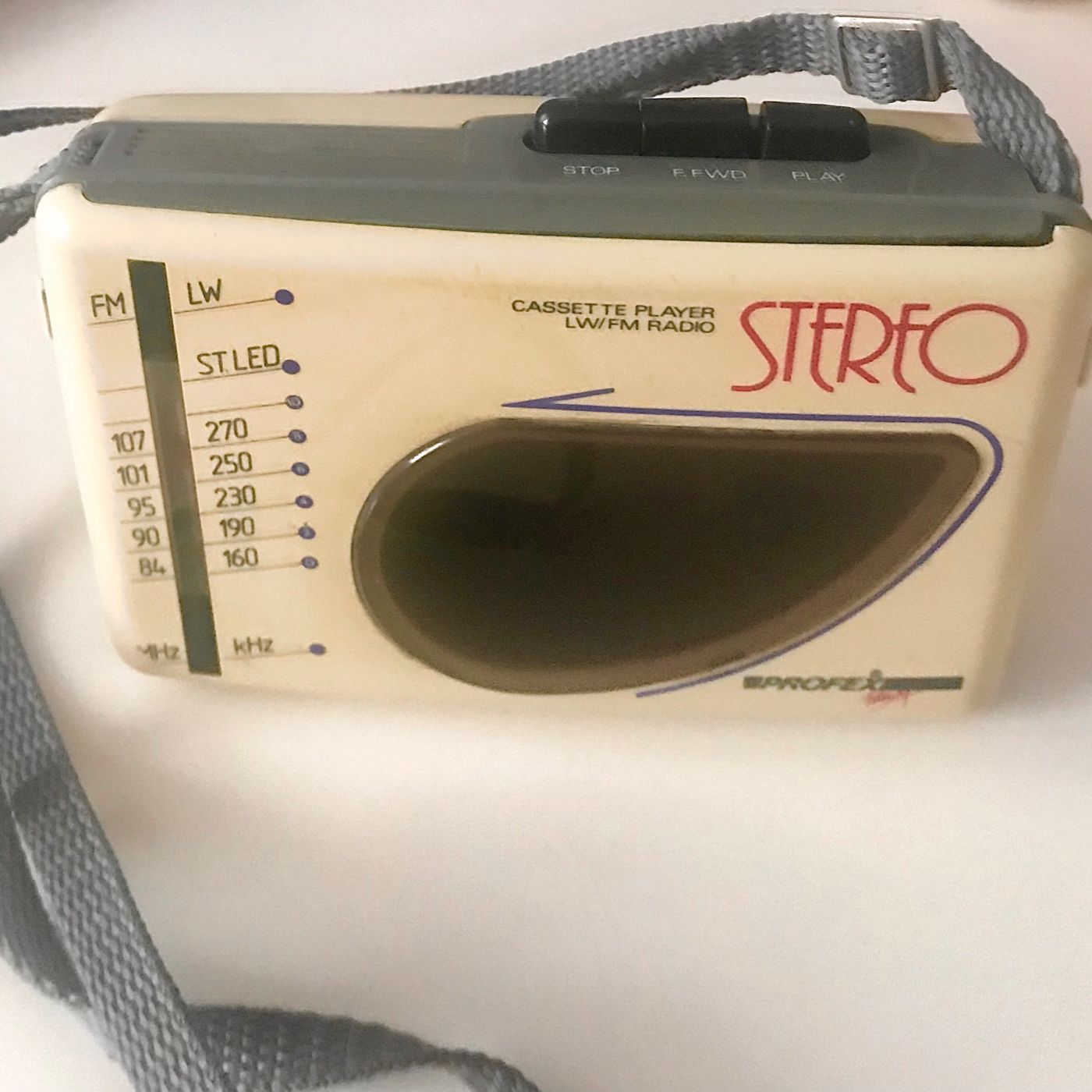 Tecnologia - Le novità in corso...